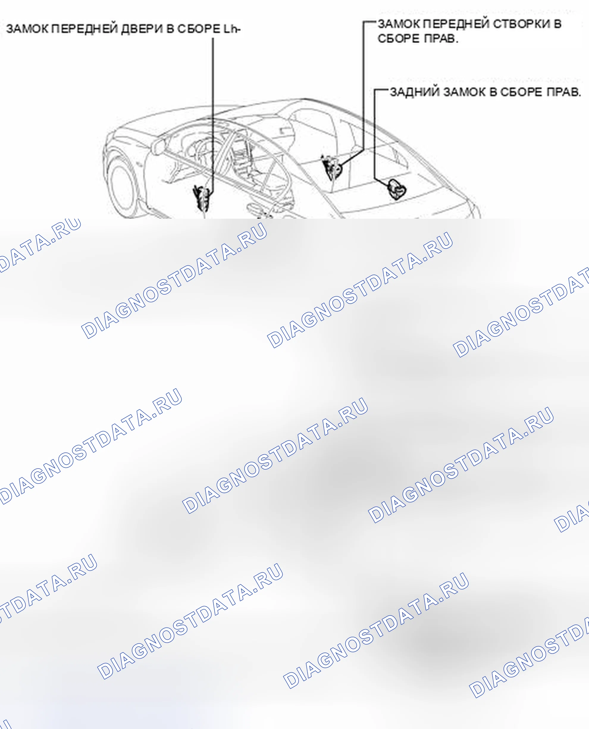 Рис. 181: ИЛЛЮСТРАЦИЯ. Haval H6S I
