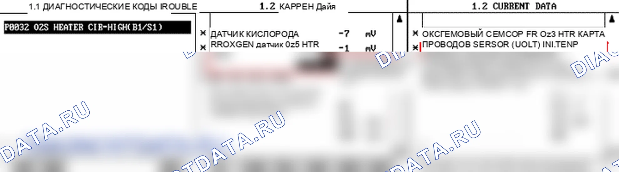 P0032: O2 датчик отопитель высокий уровень в цепи (банк 1, датчик 1). Hyundai Accent LC