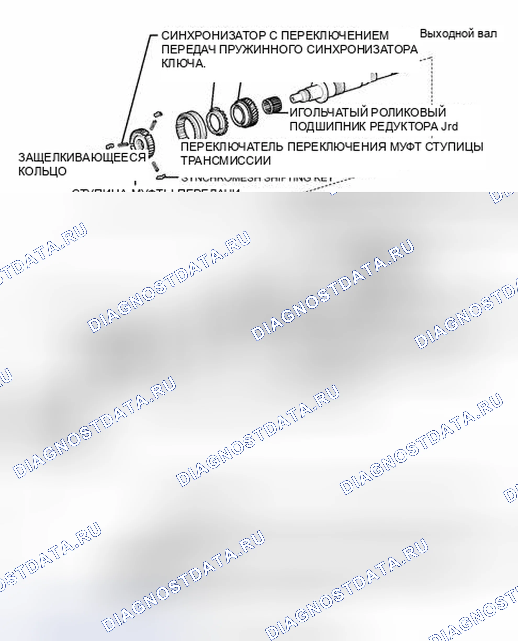 Рис. 1685: ИЛЛЮСТРАЦИЯ. Toyota Tacoma II рестайлинг