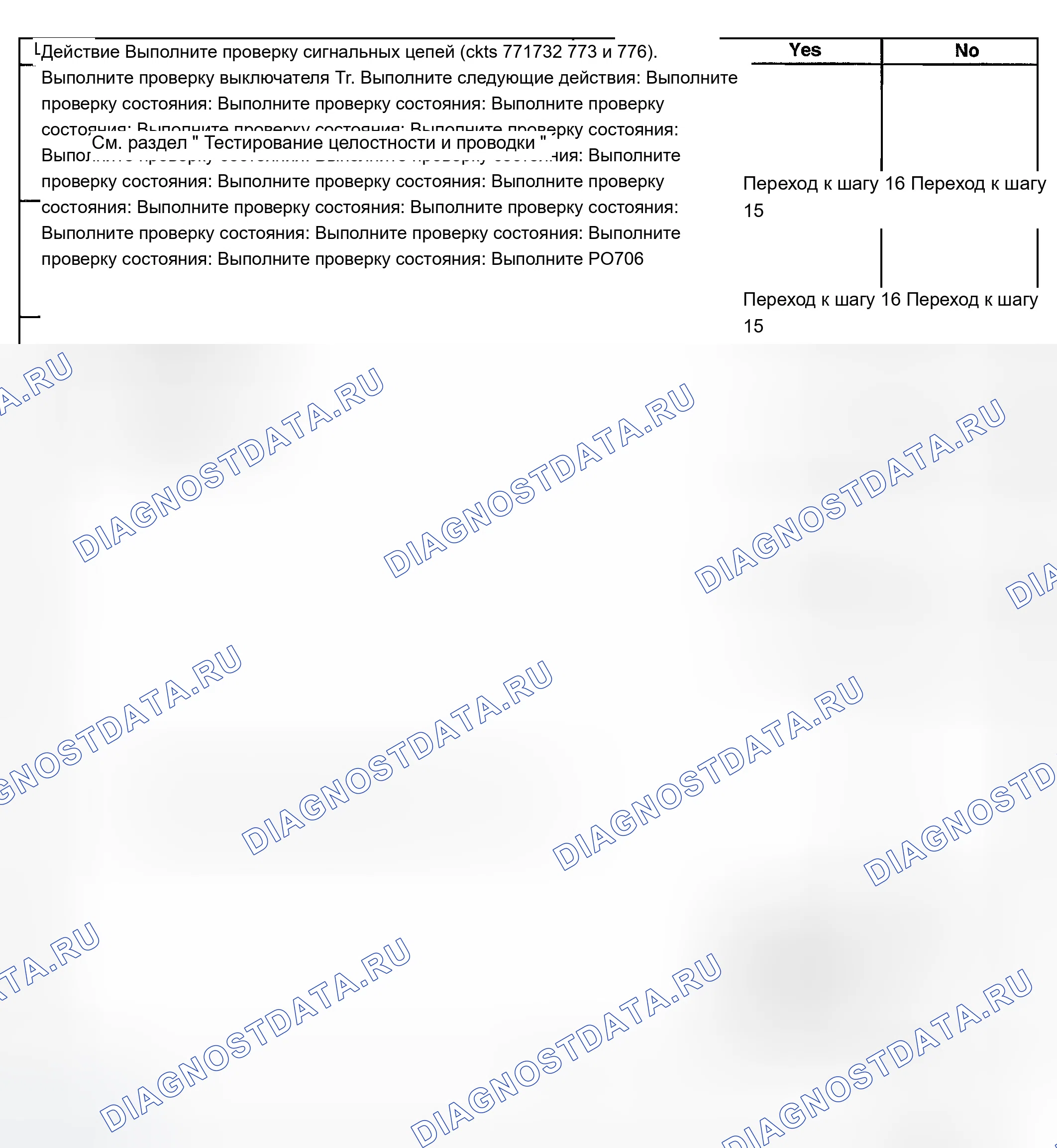 Рис. 659. Chevrolet Chevy Express H2500 