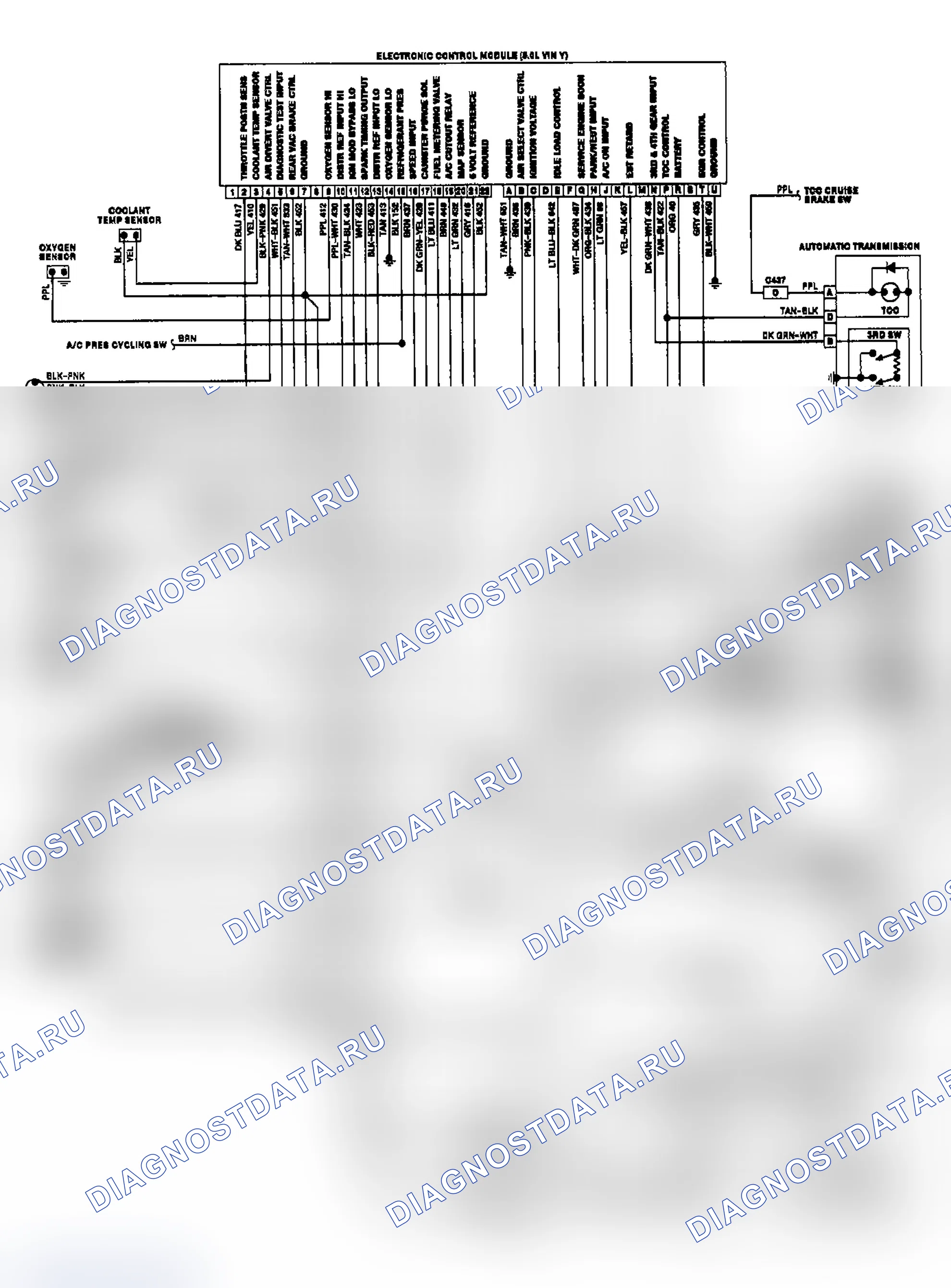 Рис. 46: Каприс карбюраторный 5,0 л (VIN Y). Buick Electra Park Avenue 