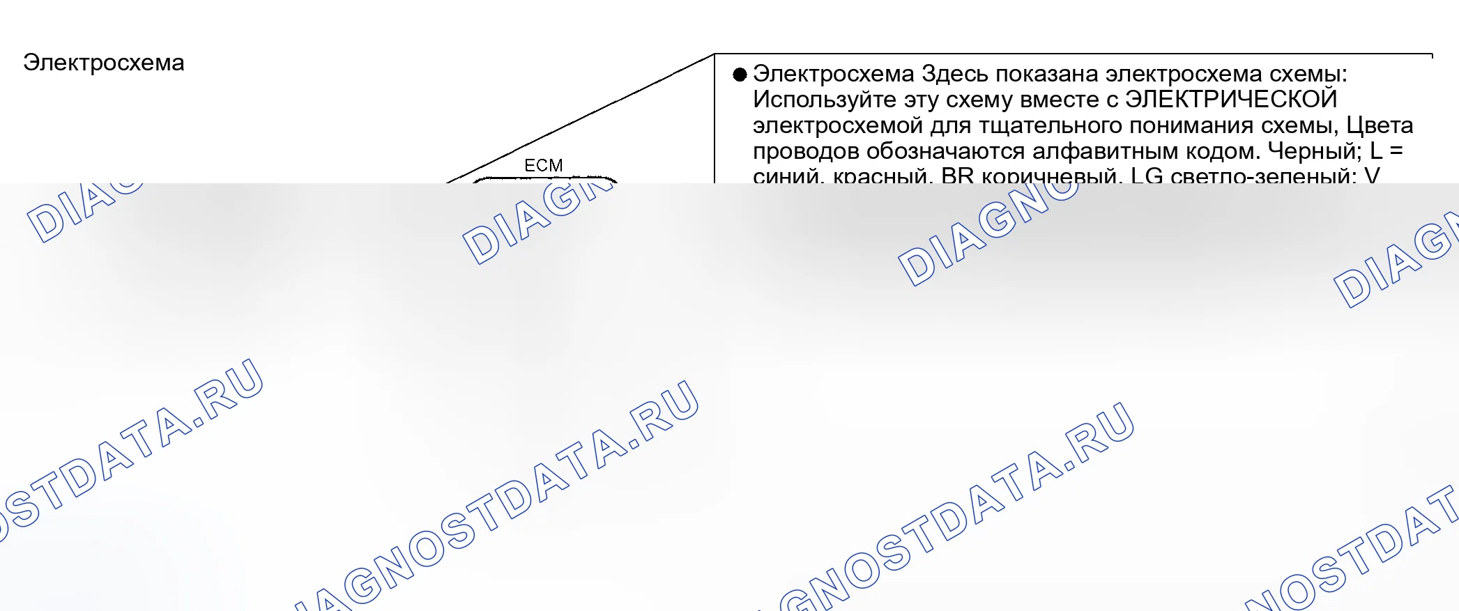 Рис. 51. Toyota Land Cruiser 100 рестайлинг