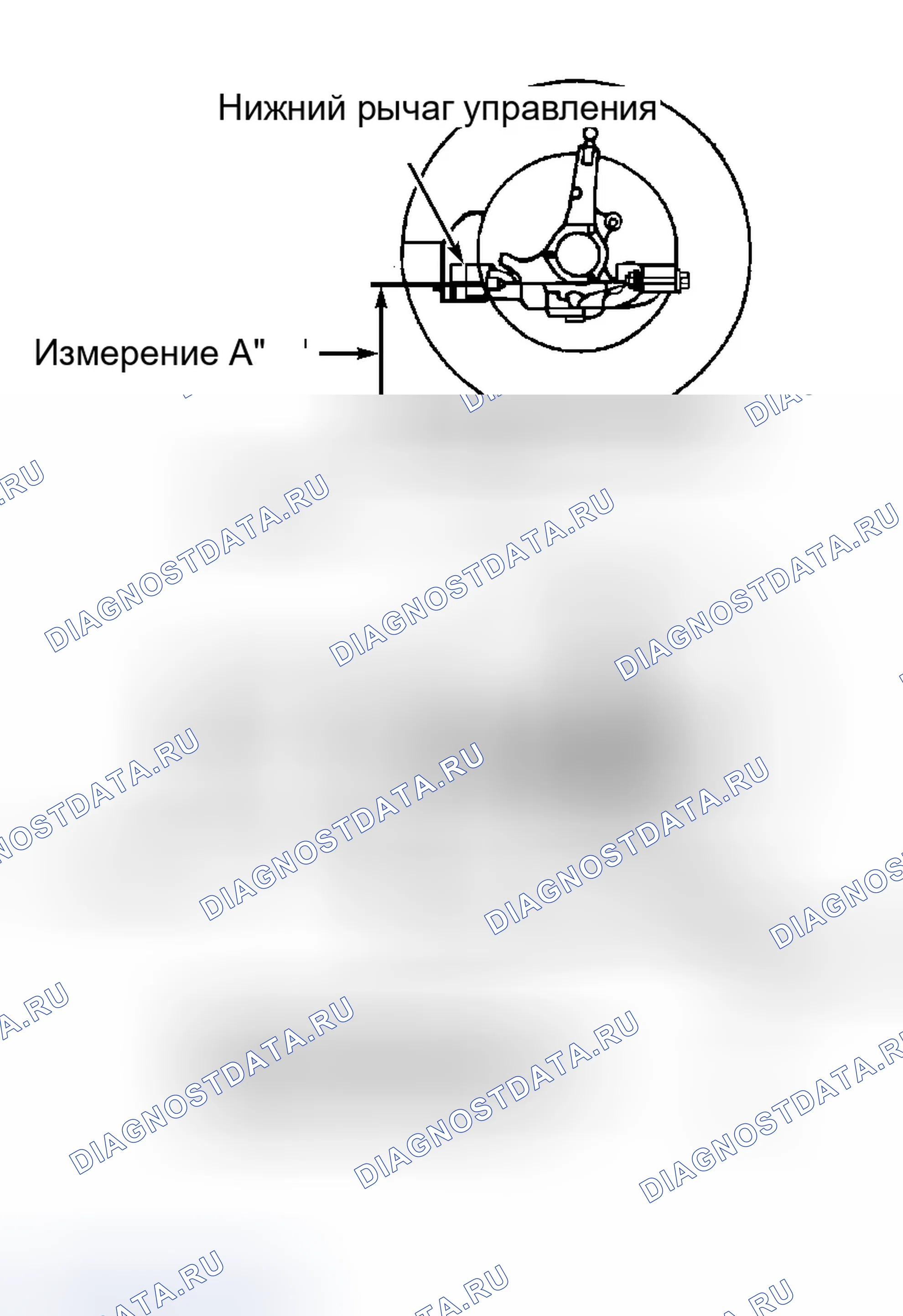 Рис. 24. Ford Explorer II