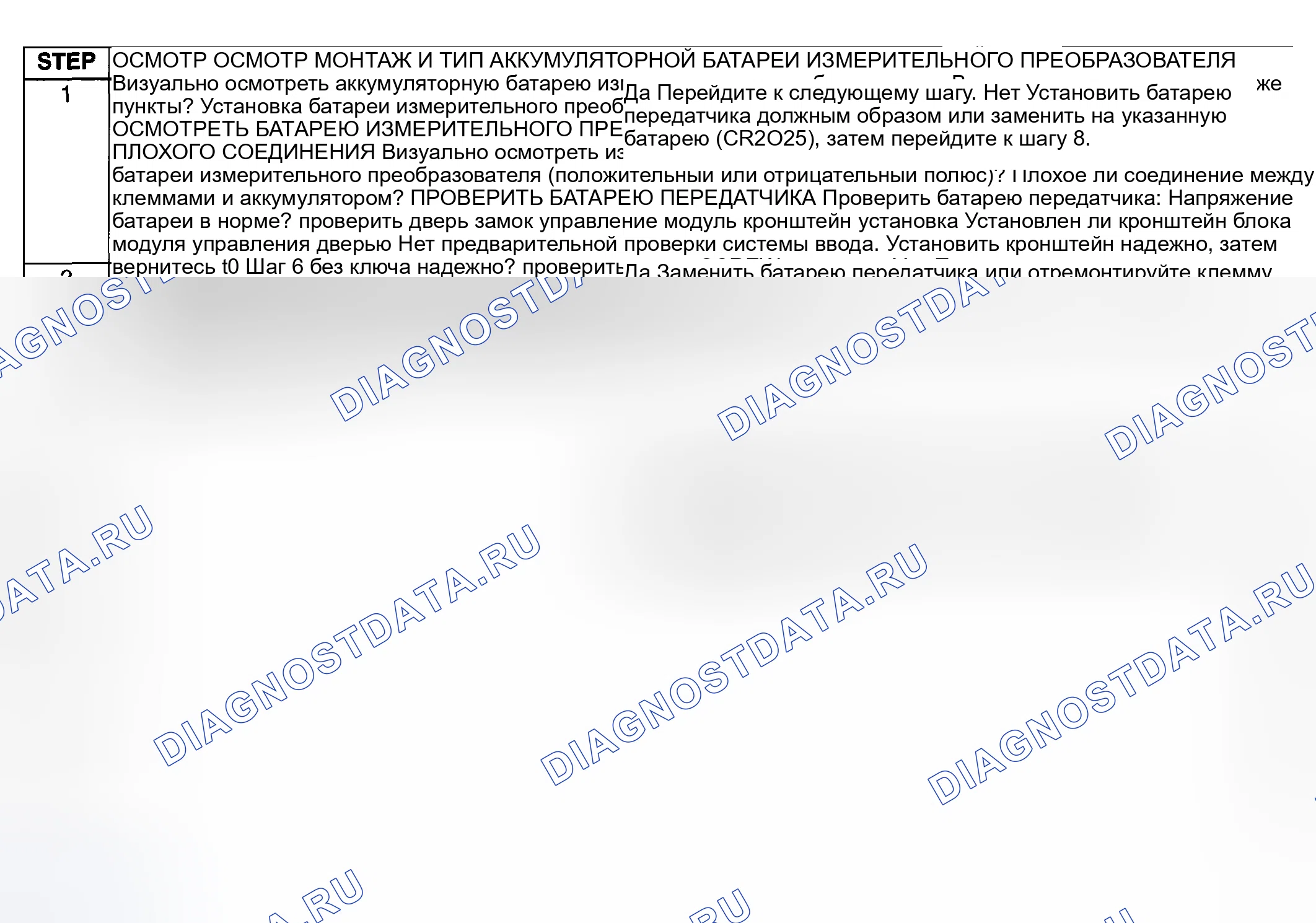 Рис. 28: Диагностическая процедура. Mazda 6 GG