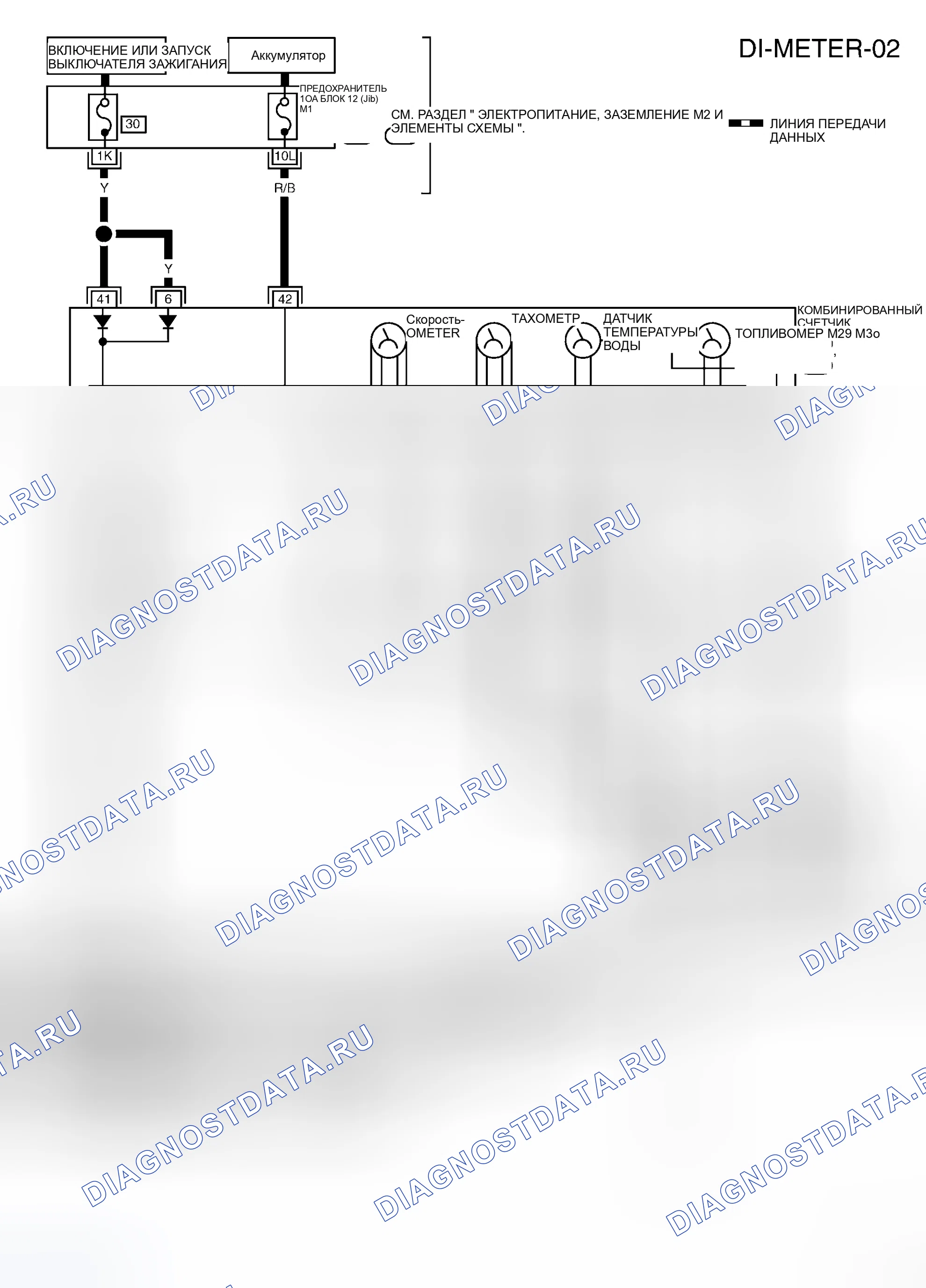 Рис. 8: С тахометром (модели QG18DE). Honda Stepwgn I