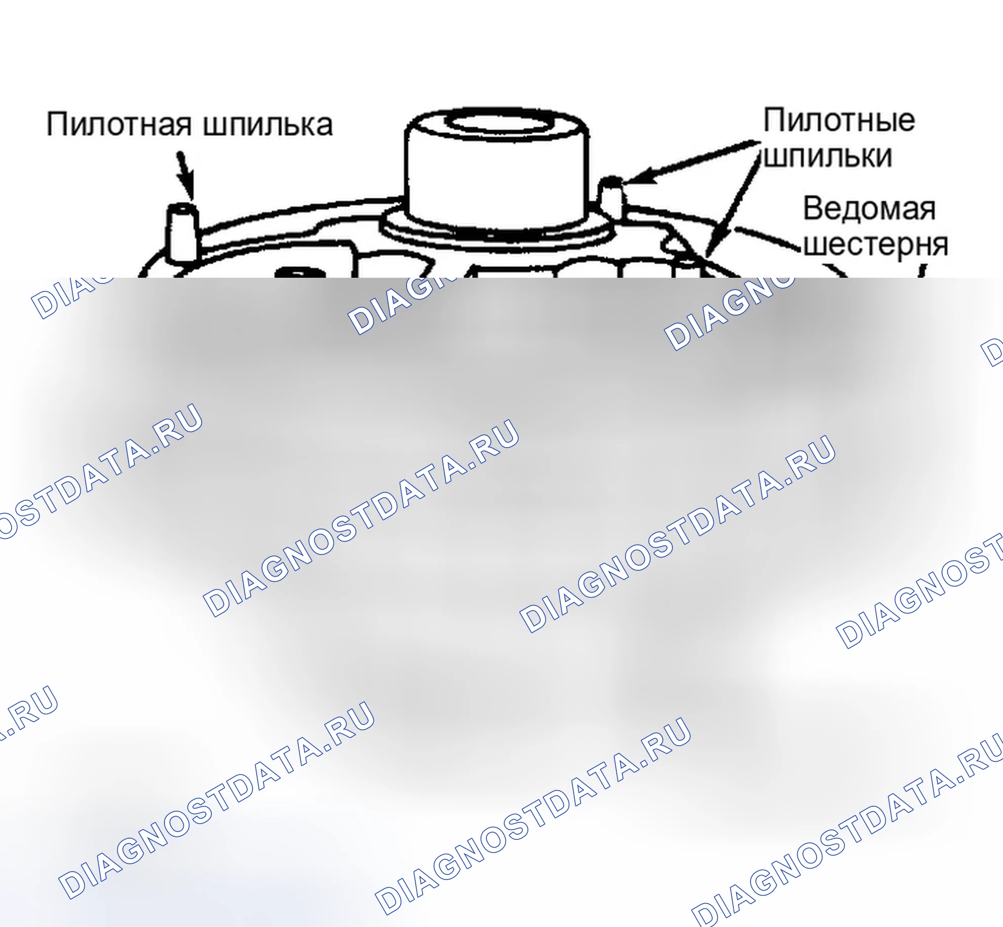 Рис. 2. Dodge Ram Van II