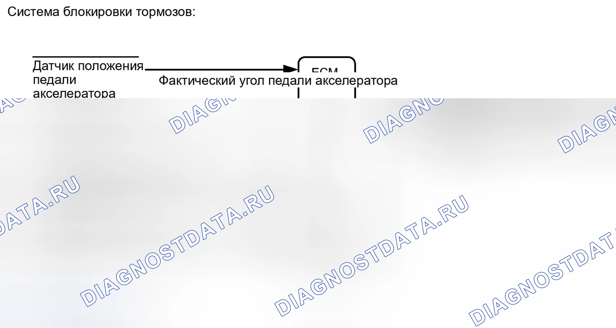 Рис. 60: ОПИСАНИЕ тестирования и диагностики систем управления двигателя. Toyota Land Cruiser 200 рестайлинг