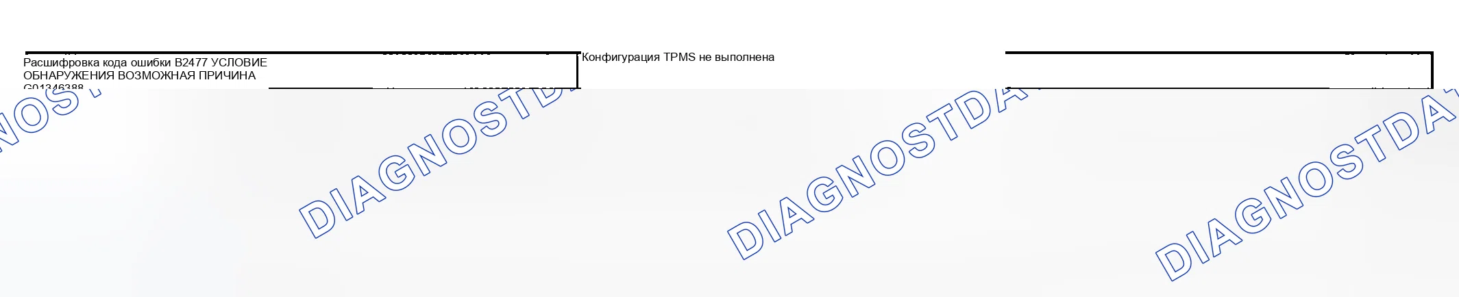 Рис. 9: расшифровка кода ошибки B2477: Конфигурация TPMS не выполнена. Mazda RX-8 I