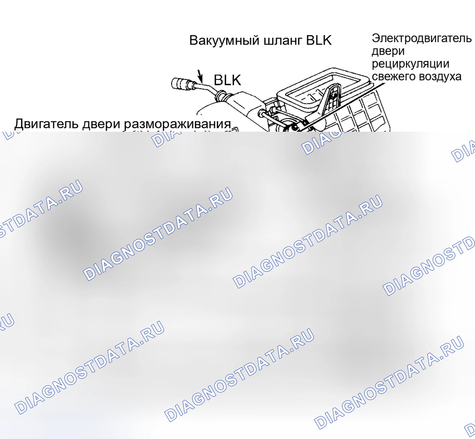 Рис. 2: СХЕМА ВАКУУМНЫХ ШЛАНГОВ. Ford Probe II