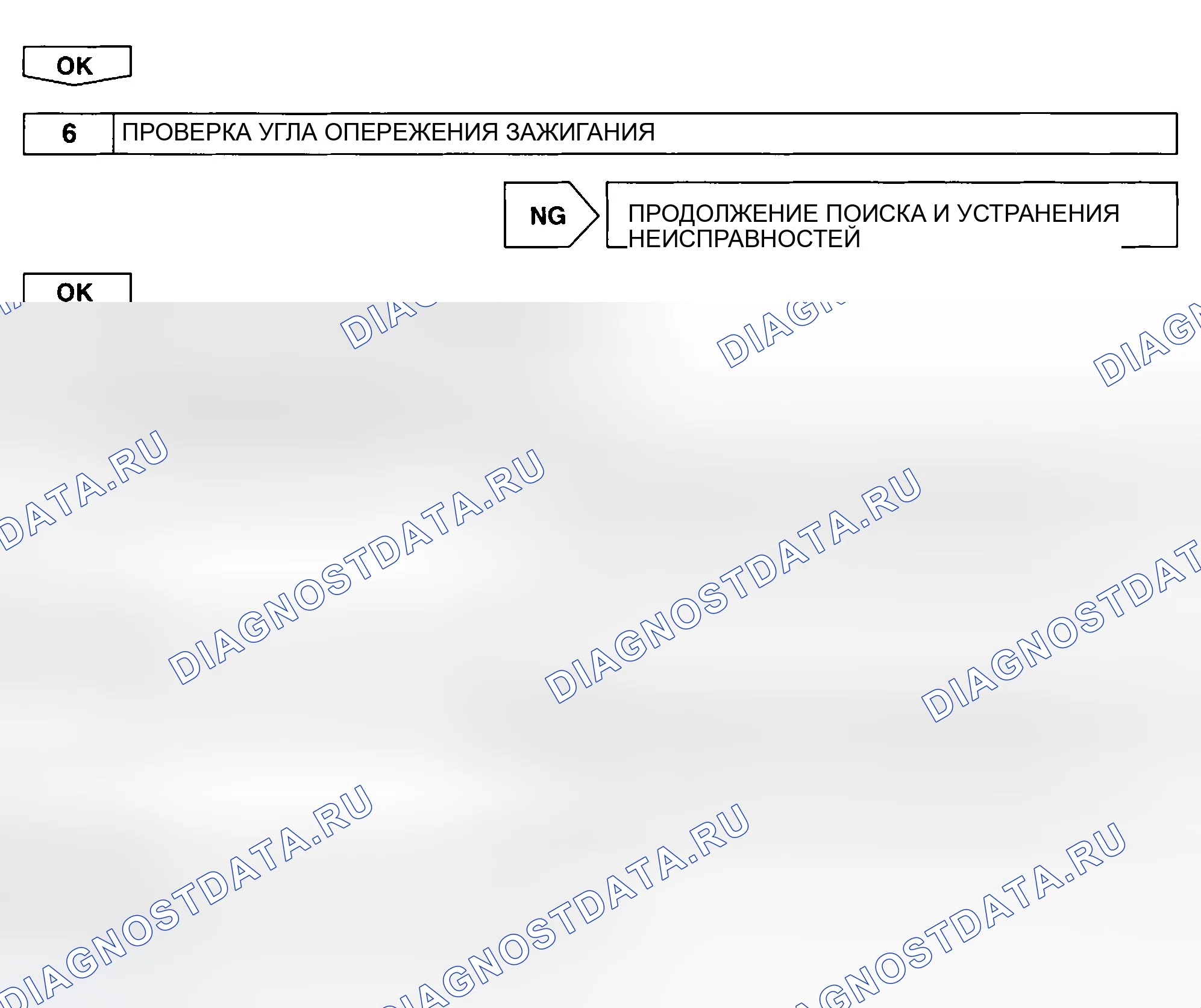 Рис. 117. Toyota Camry XV30