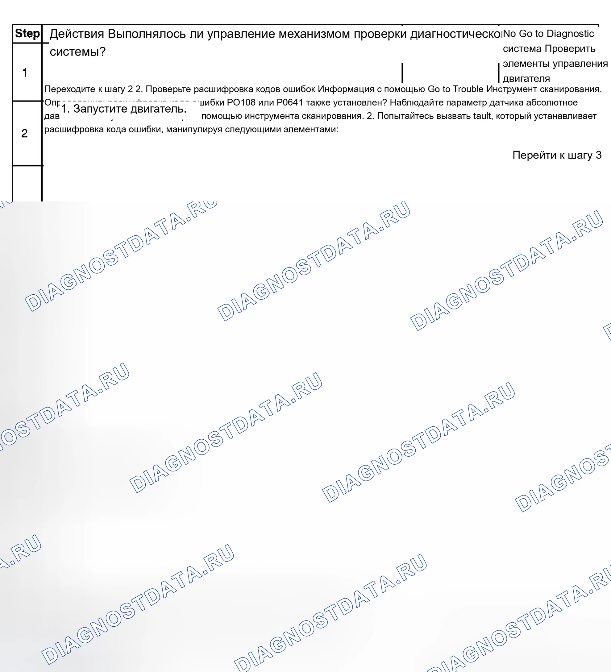 Рис. 425: Диагностическая процедура. Chevrolet Silverado 1500 HD 