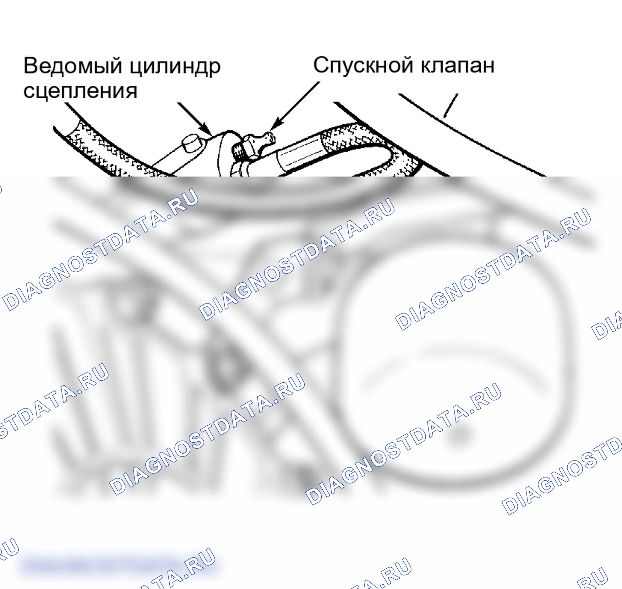 Рис. 2: ГИДРАВЛИЧЕСКАЯ СИСТЕМА МУФТЫ СТРАВЛИВАНИЯ. Porsche 911 Carrera 4 993