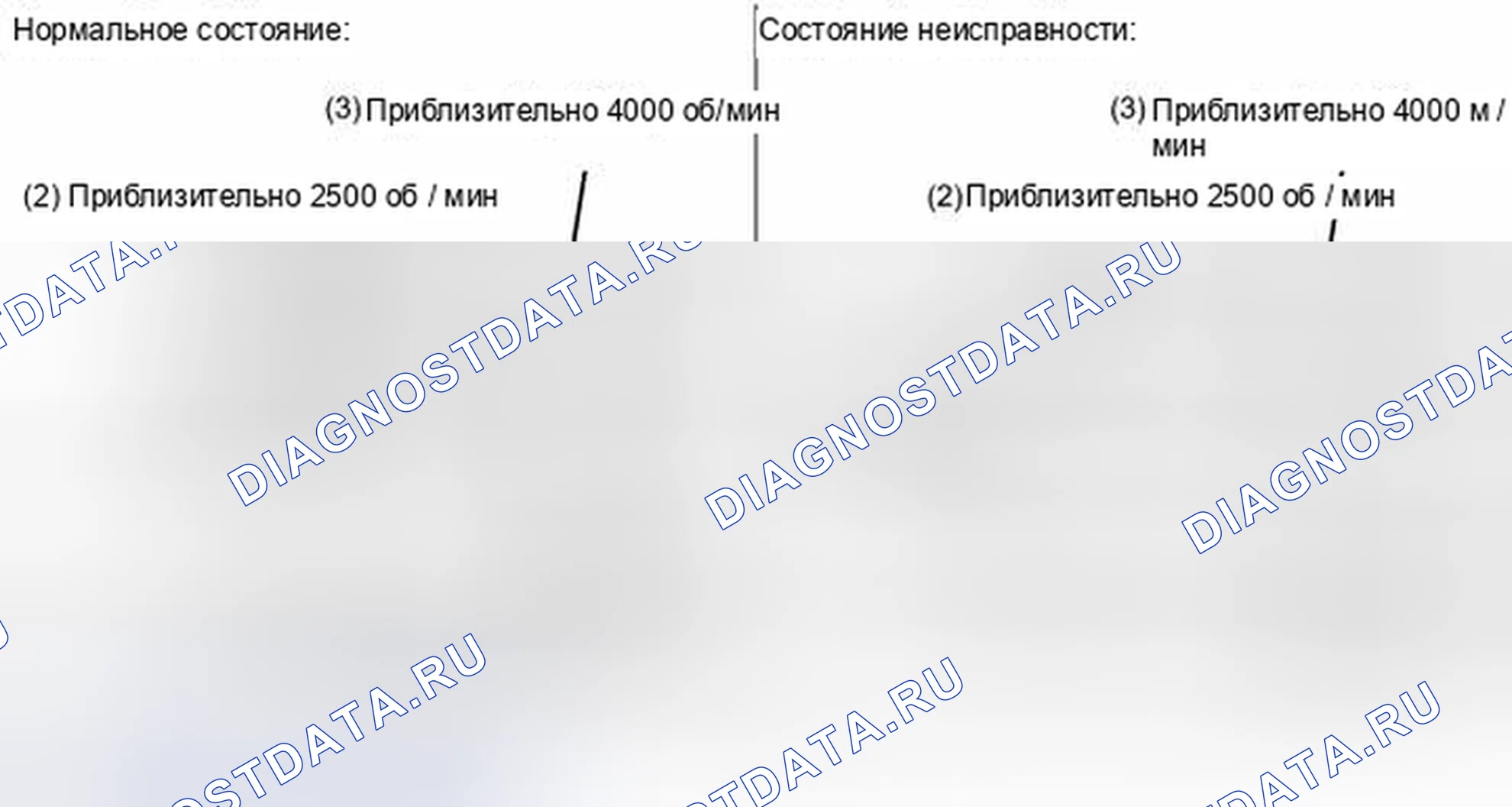 Рис. 340: ПОРЯДОК ВЫПОЛНЕНИЯ РАБОТ. Haval Xiaolong I