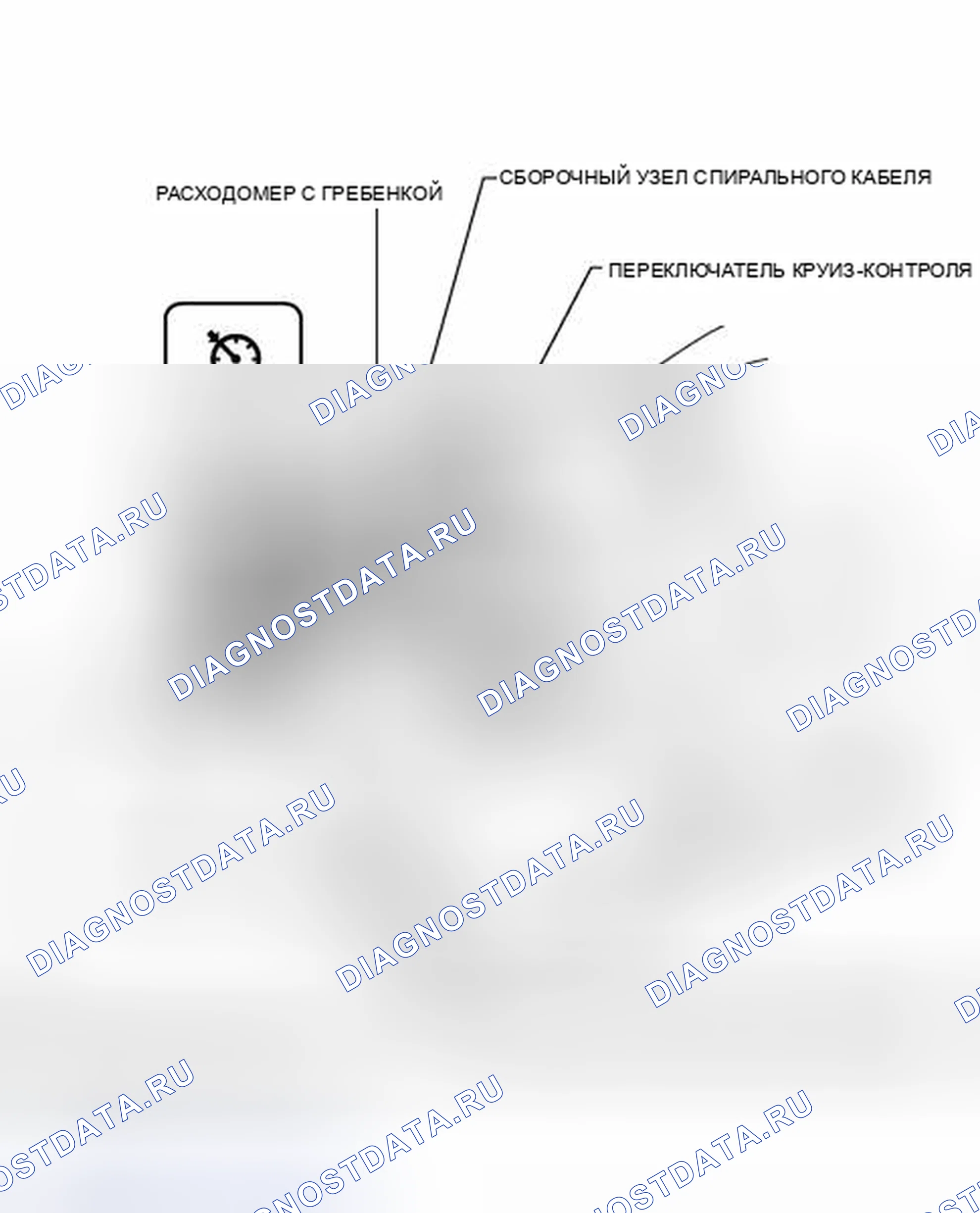 Рис. 14: ИЛЛЮСТРАЦИЯ. Toyota RAV4 III рестайлинг