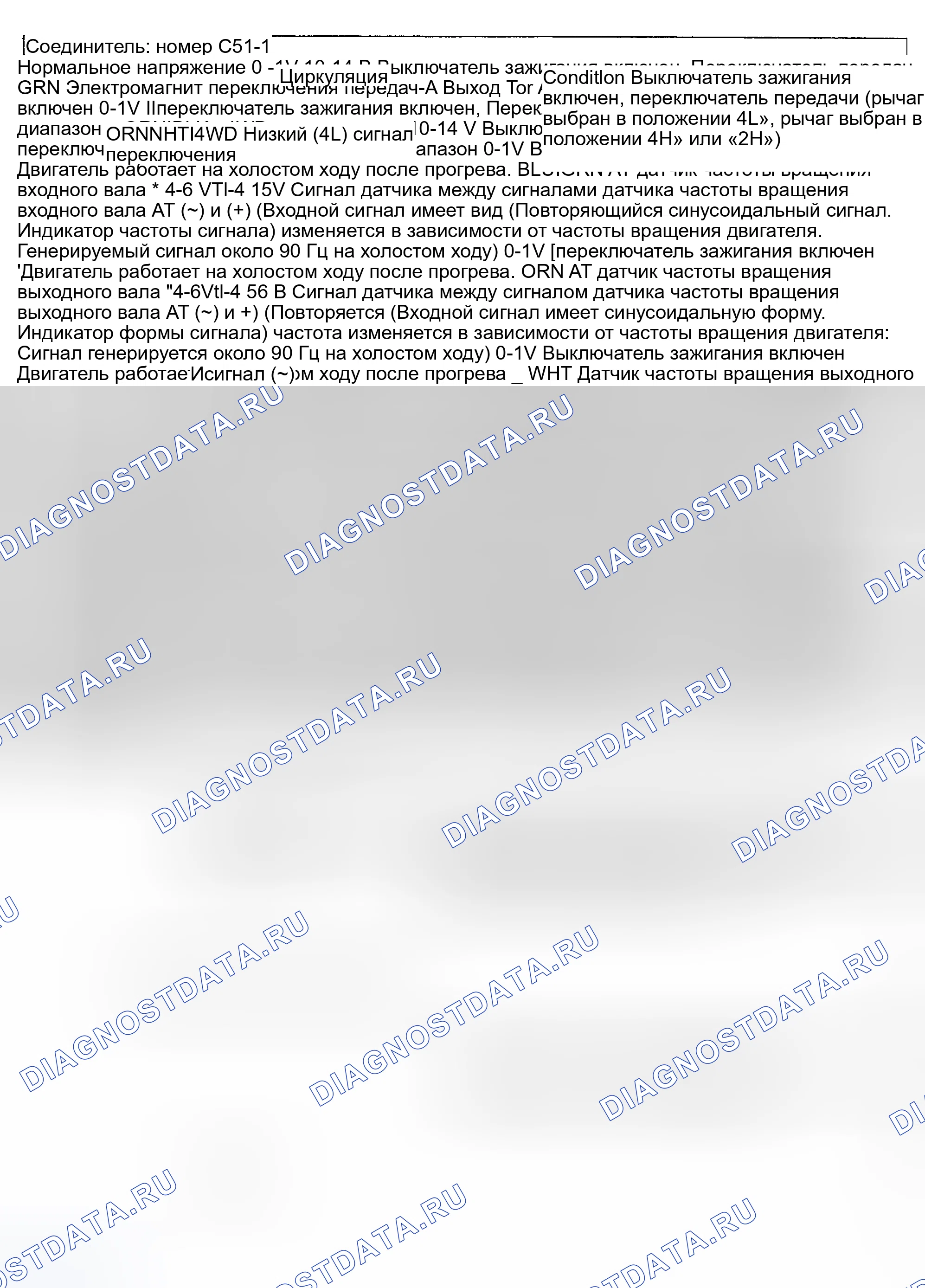 Рис. 16. Suzuki Grand Vitara I рестайлинг