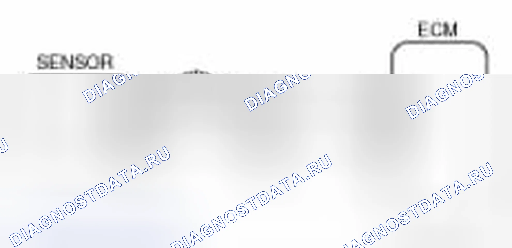 Рис. 57: Процедура проверки электрических цепей. Kia Optima III