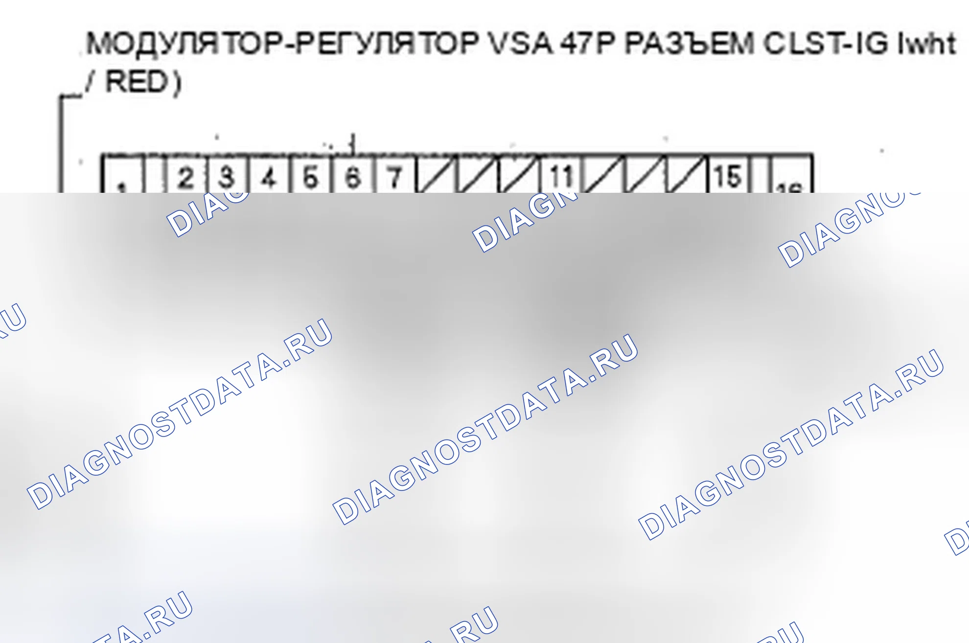 Рис. 6. Honda Odyssey IV
