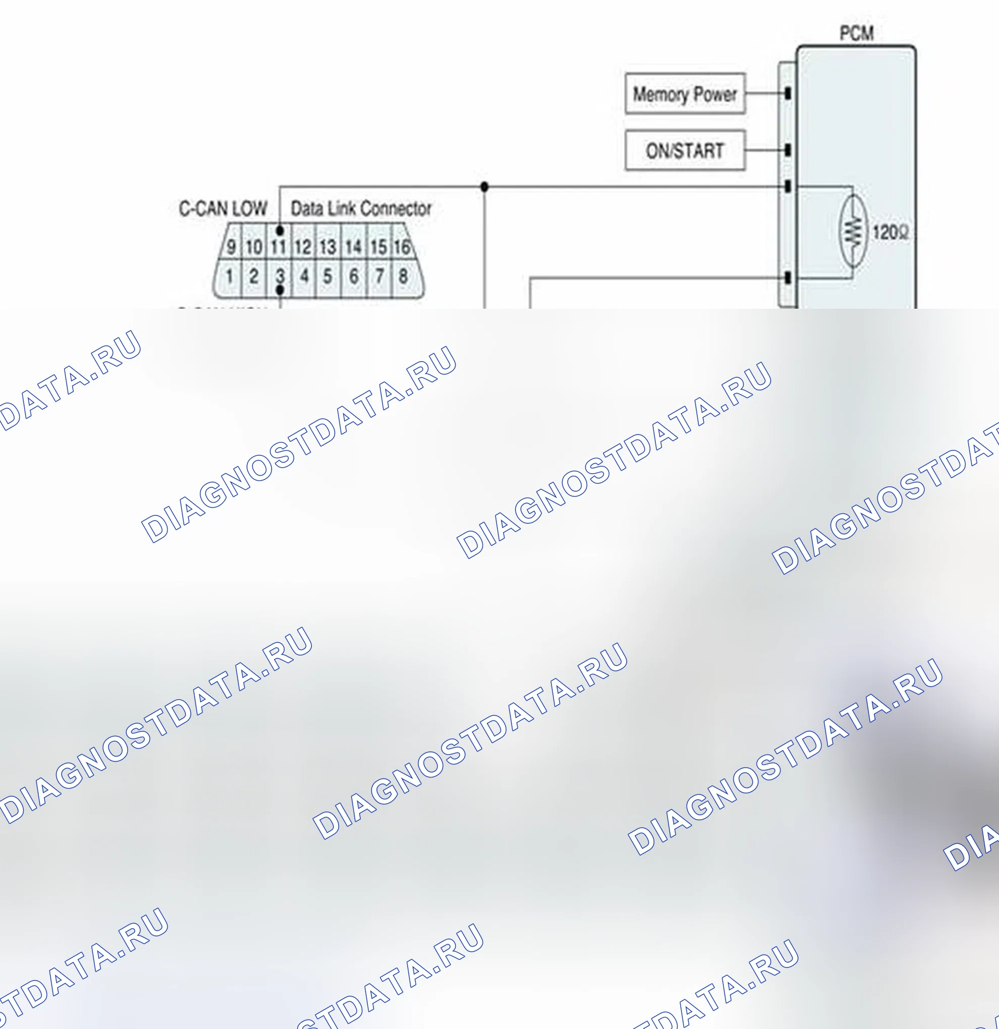 Рис. 405: Проверка цепи связи CAN. Hyundai Sonata VI