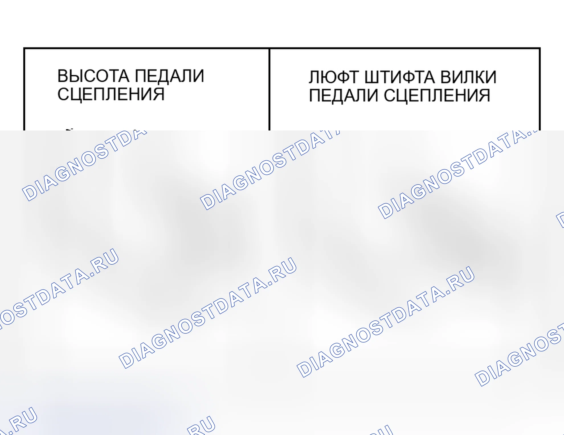 Рис. 1: ПРОВЕРКА И РЕГУЛИРОВКА ПЕДАЛИ СЦЕПЛЕНИЯ. Honda Freed+ I