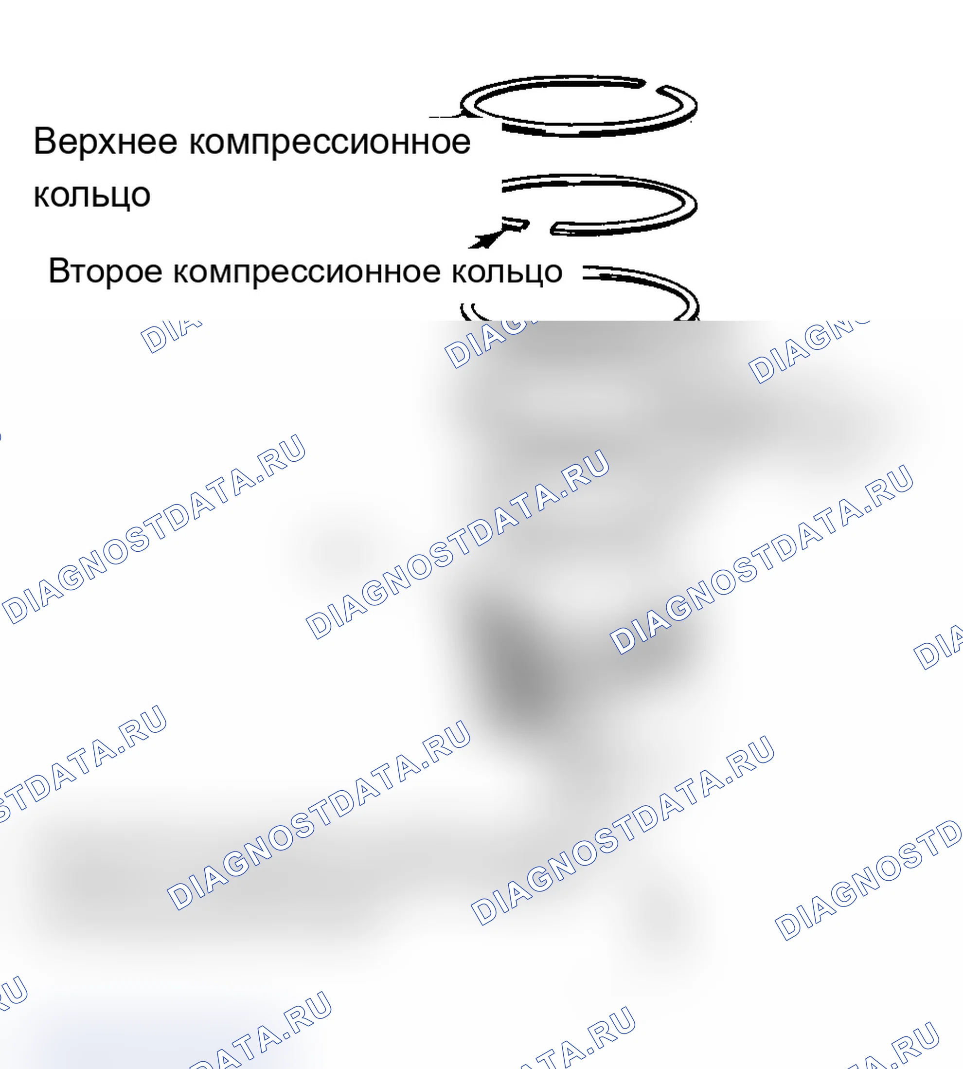 Рис. 18: Позиционирование типичного торцевого зазора поршневого кольца. BMW X5 M E70