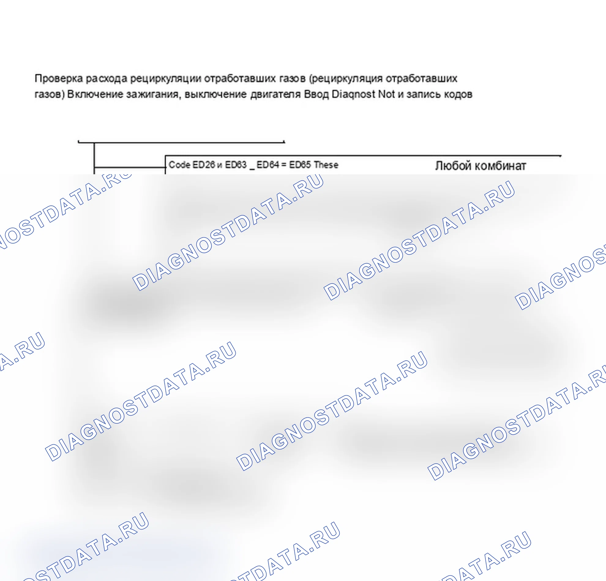 Рис. 164: Проверка потока рециркуляции отработавших газов (рециркуляция отработавших газов). Oldsmobile Toronado IV