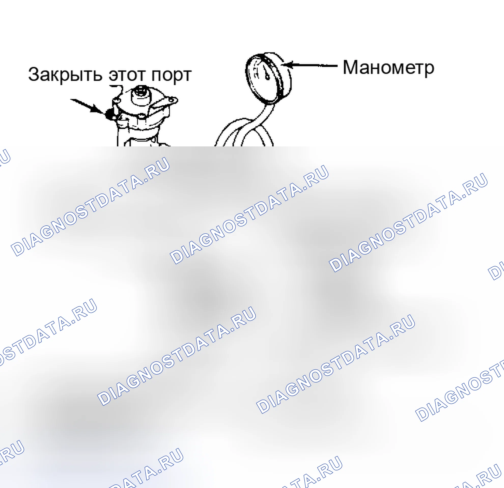 Рис. 3: B2200 и B2600. Mazda MX-6 V