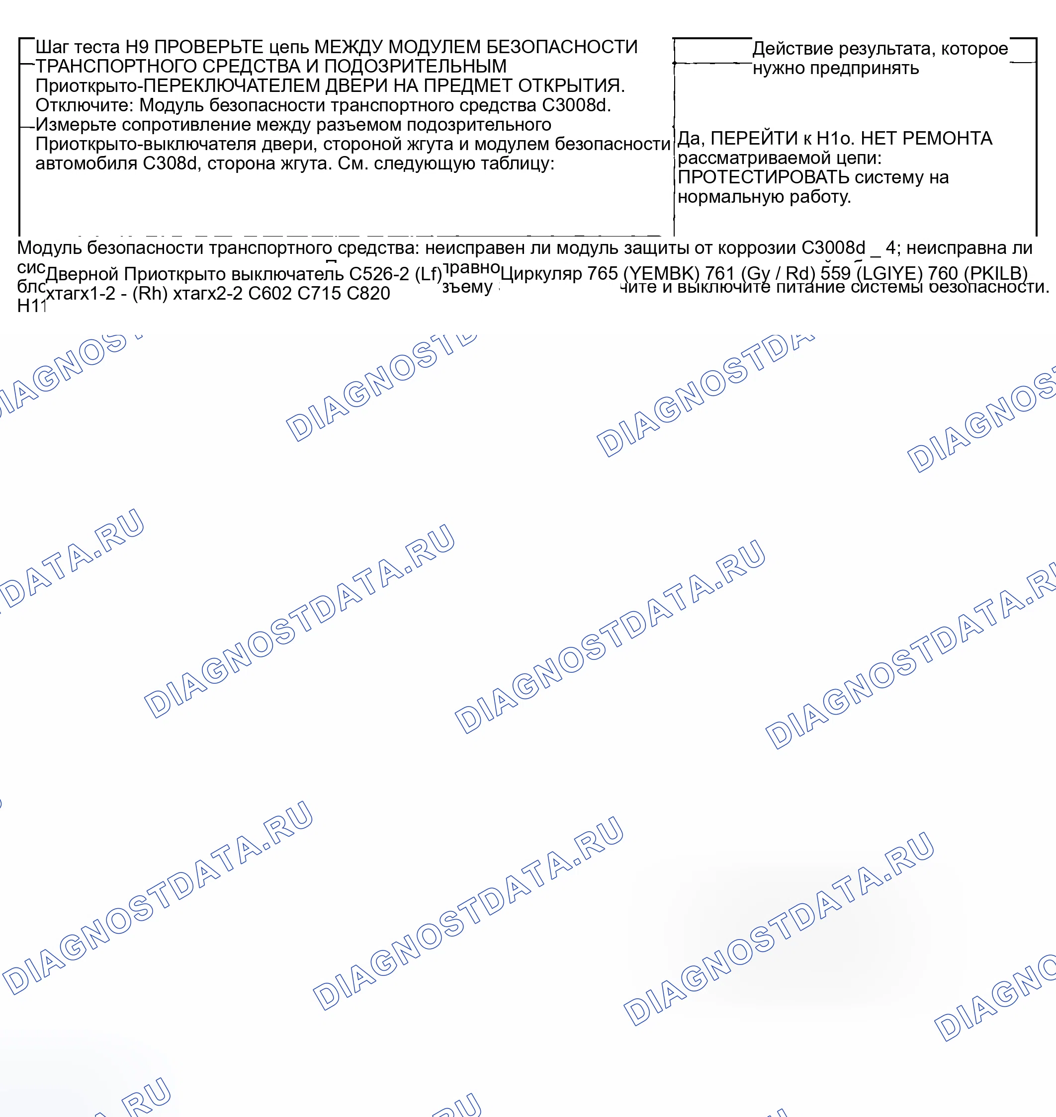 Рис. 134. Hyundai ix20 I рестайлинг