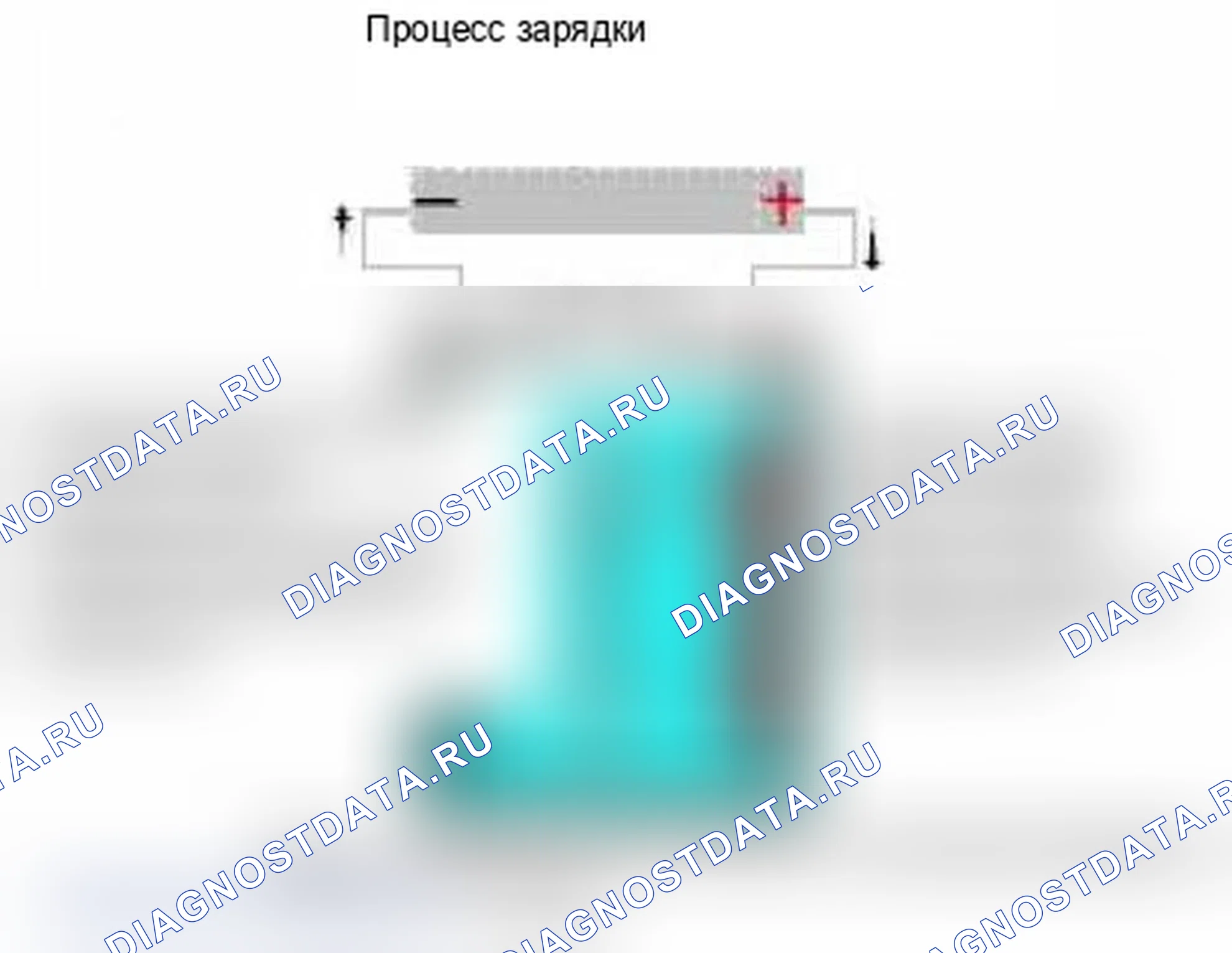 Рис. 29: Зарядка. MINI Cooper I