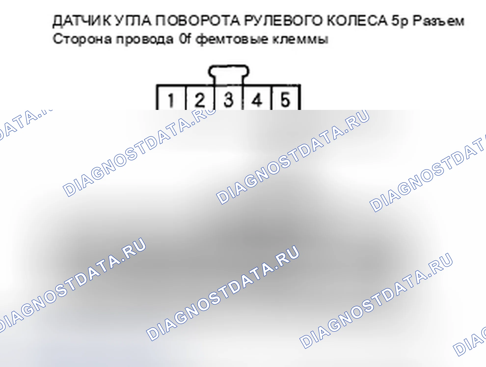Рис. 142: расшифровка кода ошибки 64-12: размыкание цепи питания датчика угла поворота. Honda Civic VIII