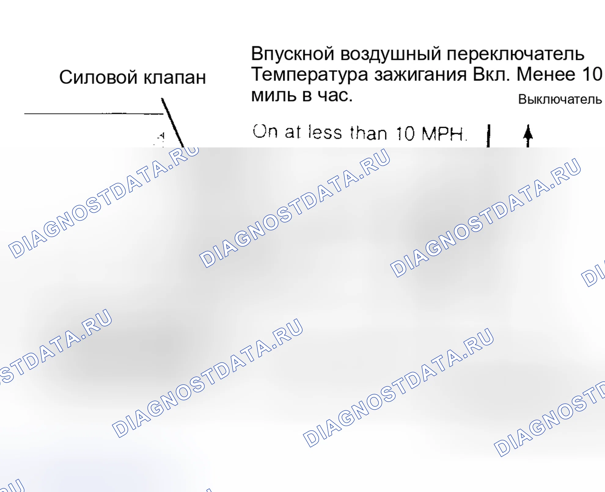 Рис. 86: Силовой клапан в сборе (1,5 л). Honda Civic III