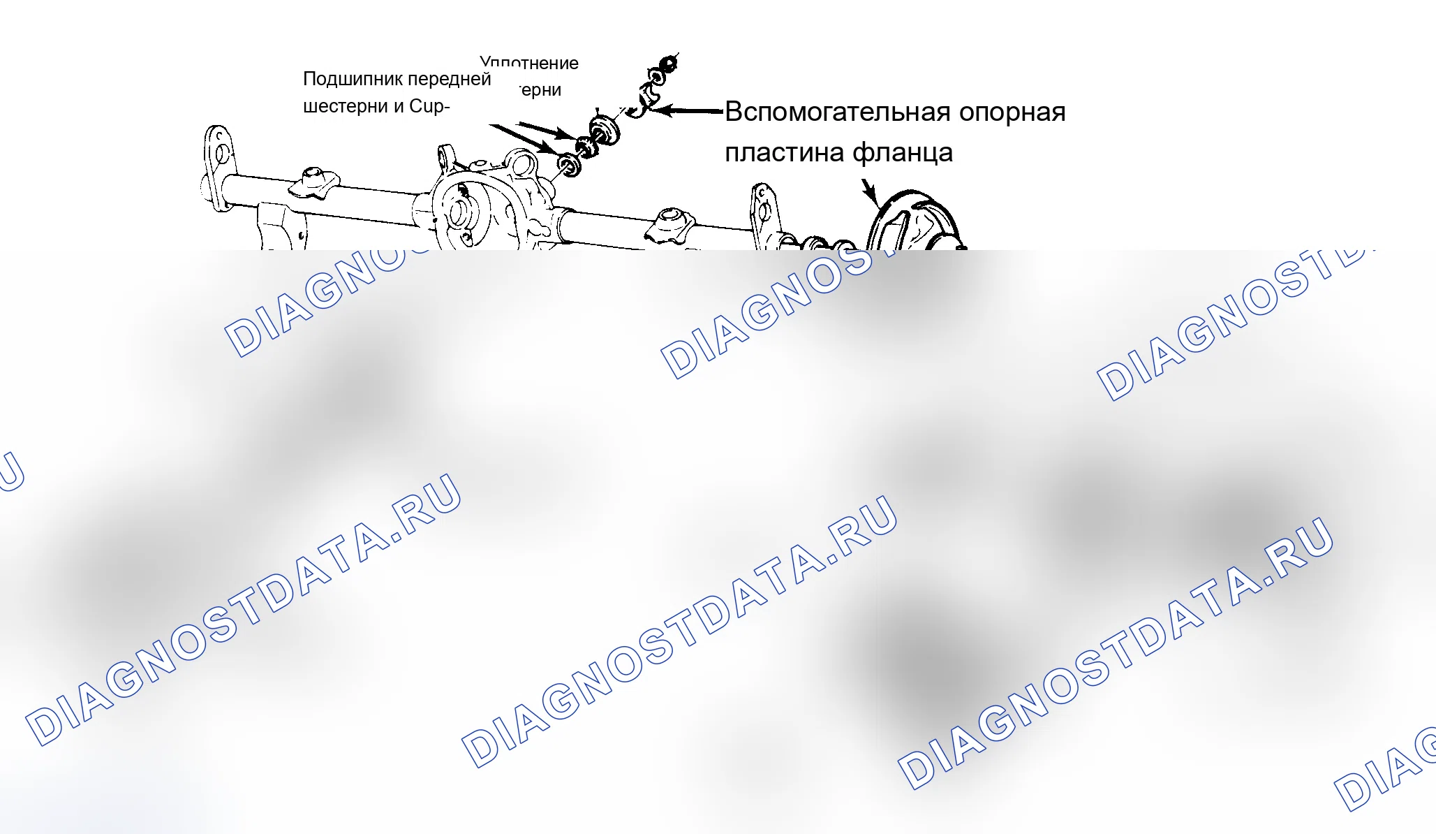 Рис. 2: Установка (Borg-Warner). Cadillac Brougham I