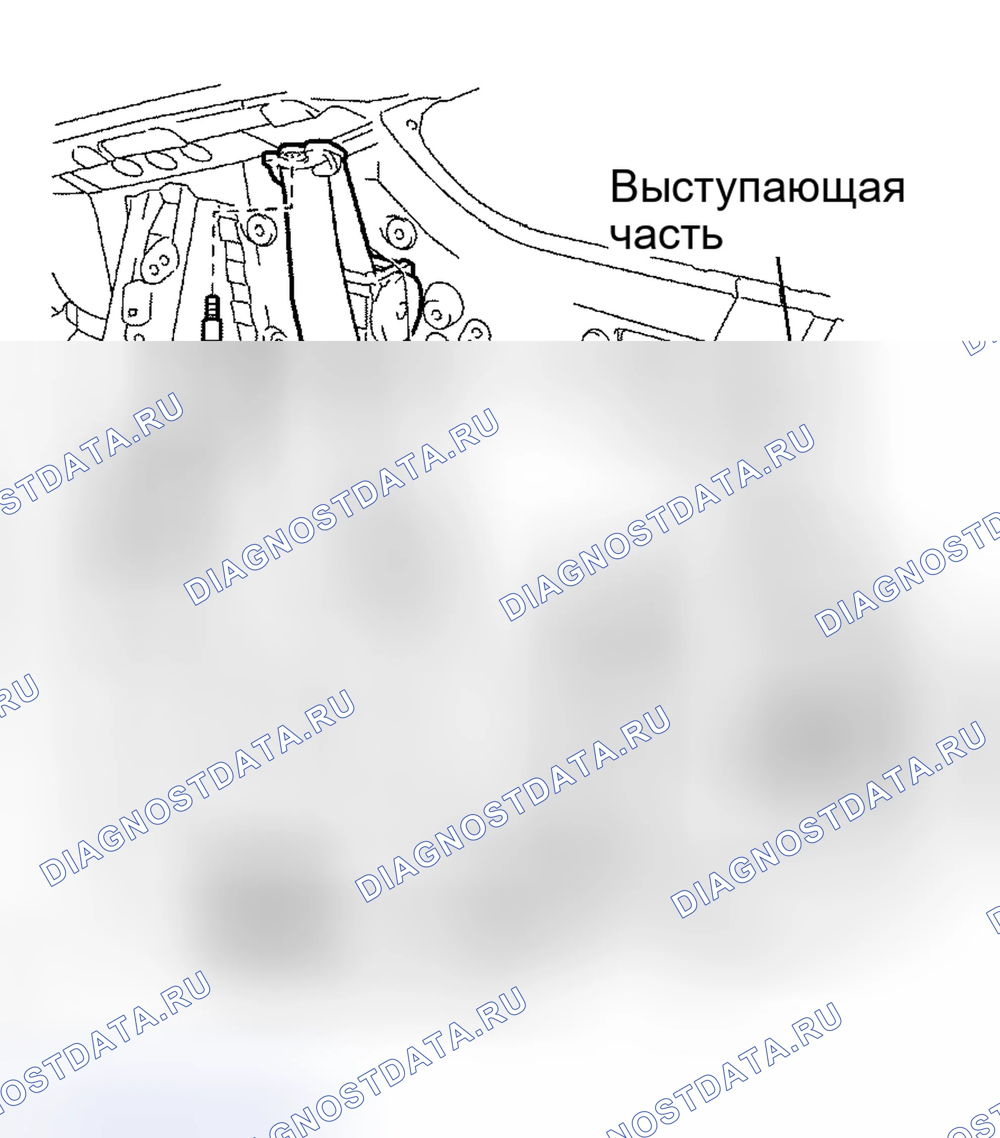 Рис. 17. Kia Sorento I