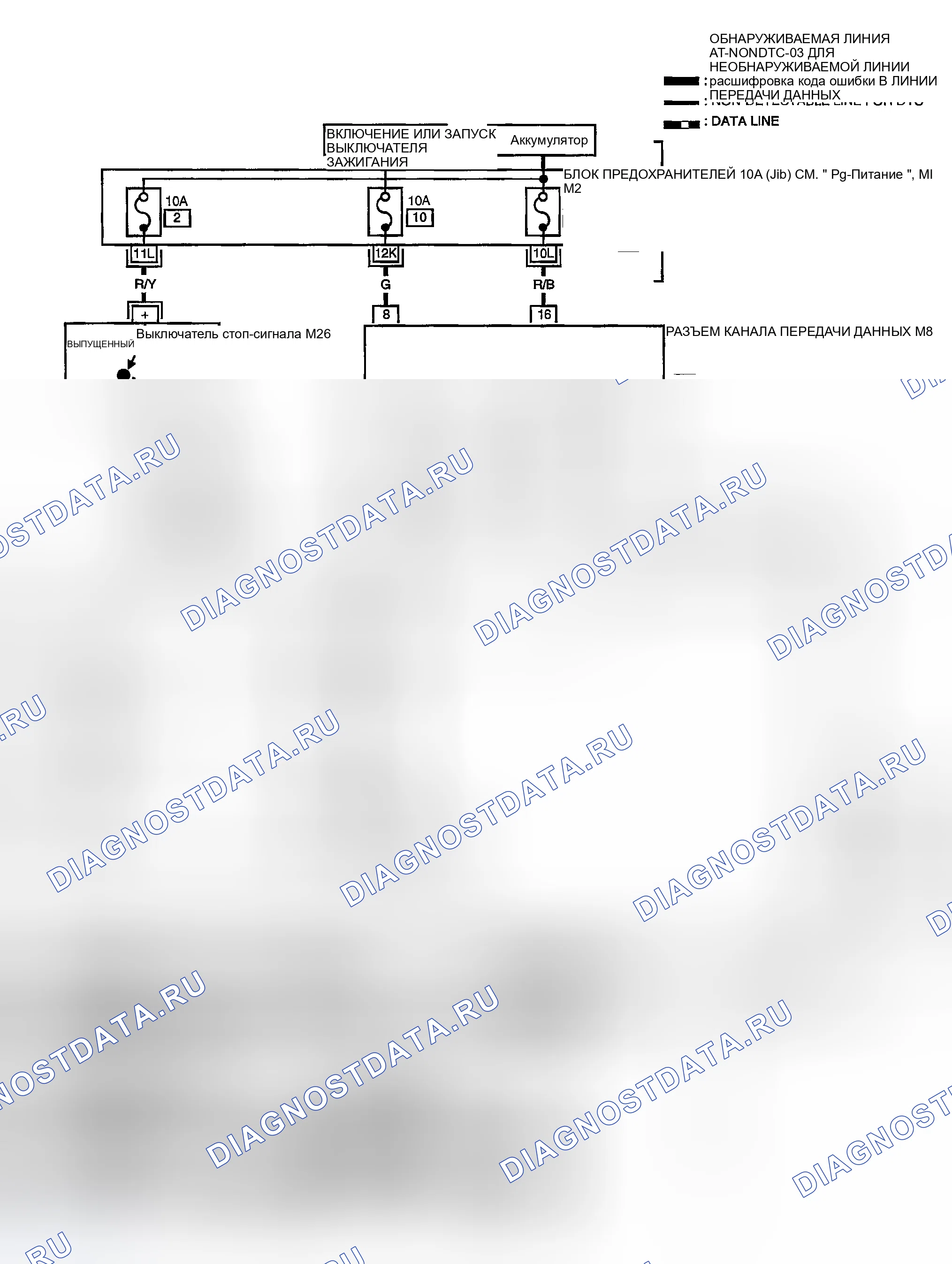 Рис. 1261. Nissan Sentra B15