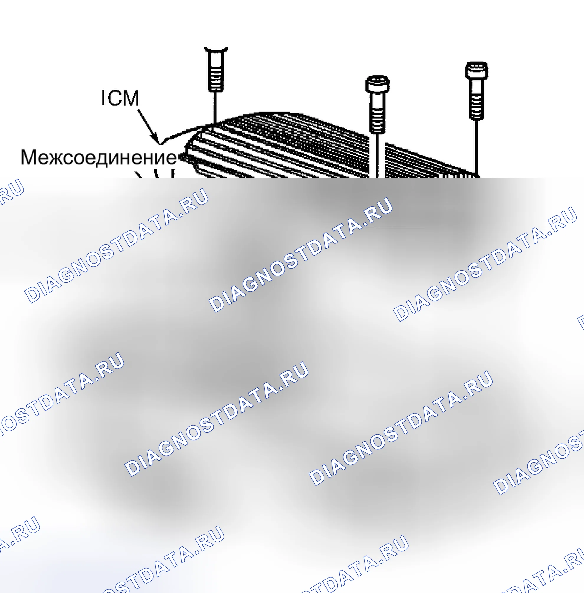 Рис. 85. Kia Ceed CD