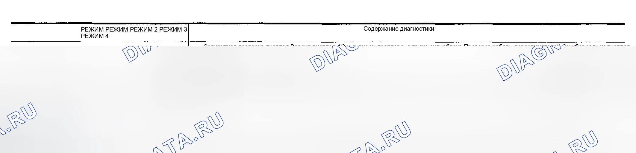 Рис. 95: ПУНКТ ДИАГНОСТИКИ. Infiniti G35 III