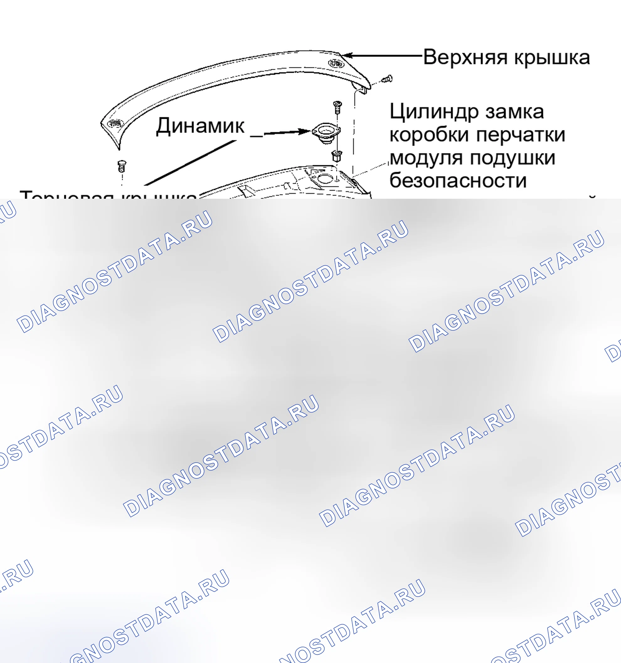 Рис. 1: Повторная сборка и установка. Hyundai Veloster II