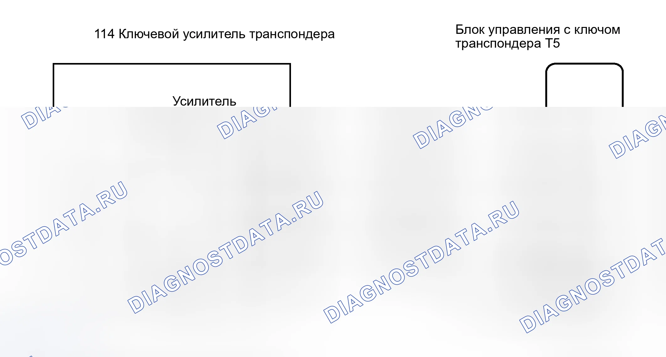 Рис. 39: электросхема. Toyota Camry Solara II