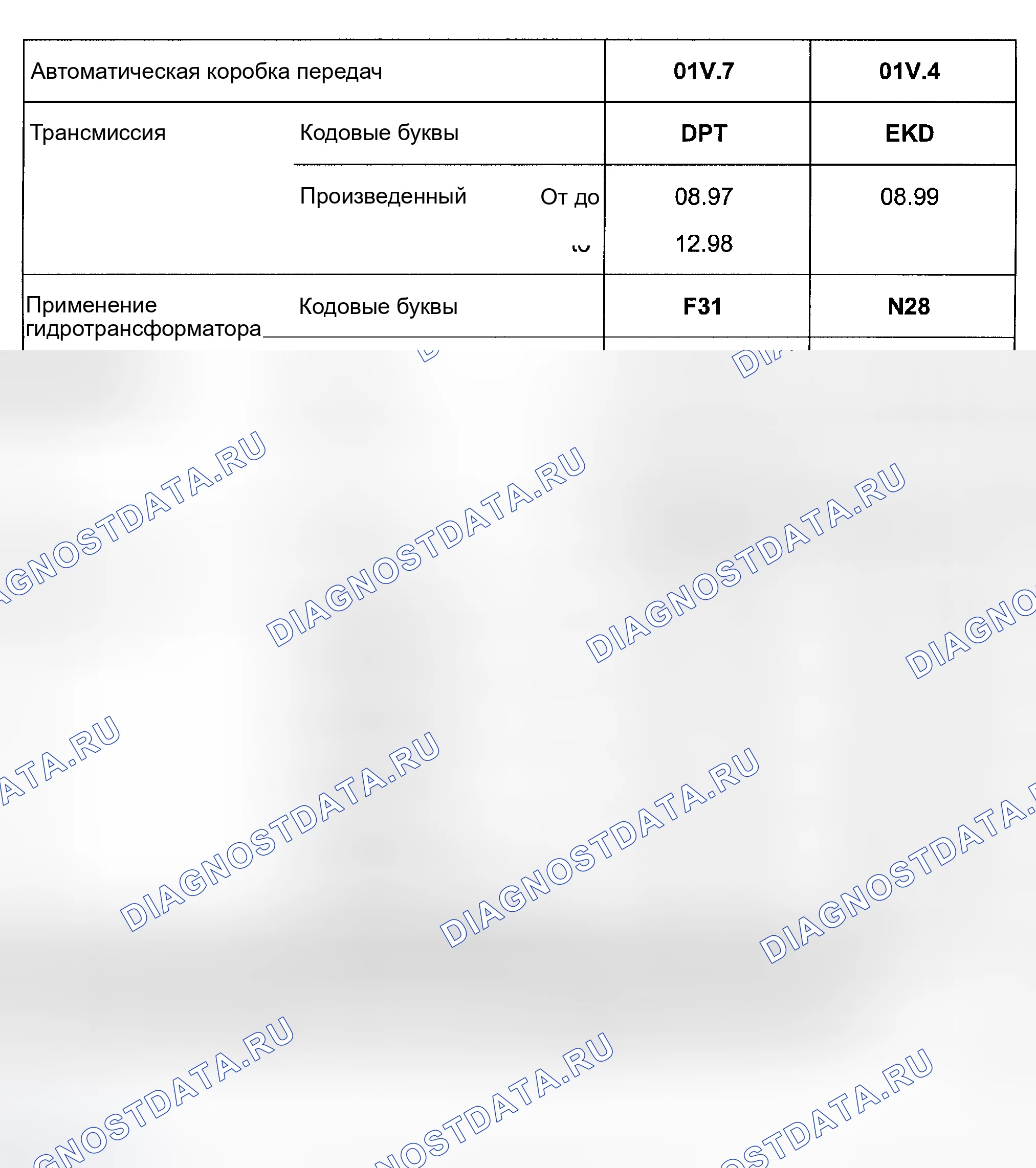 Рис. 399: ПОЛНЫЙ ПРИВОД (AWD). Audi A6 C5 рестайлинг