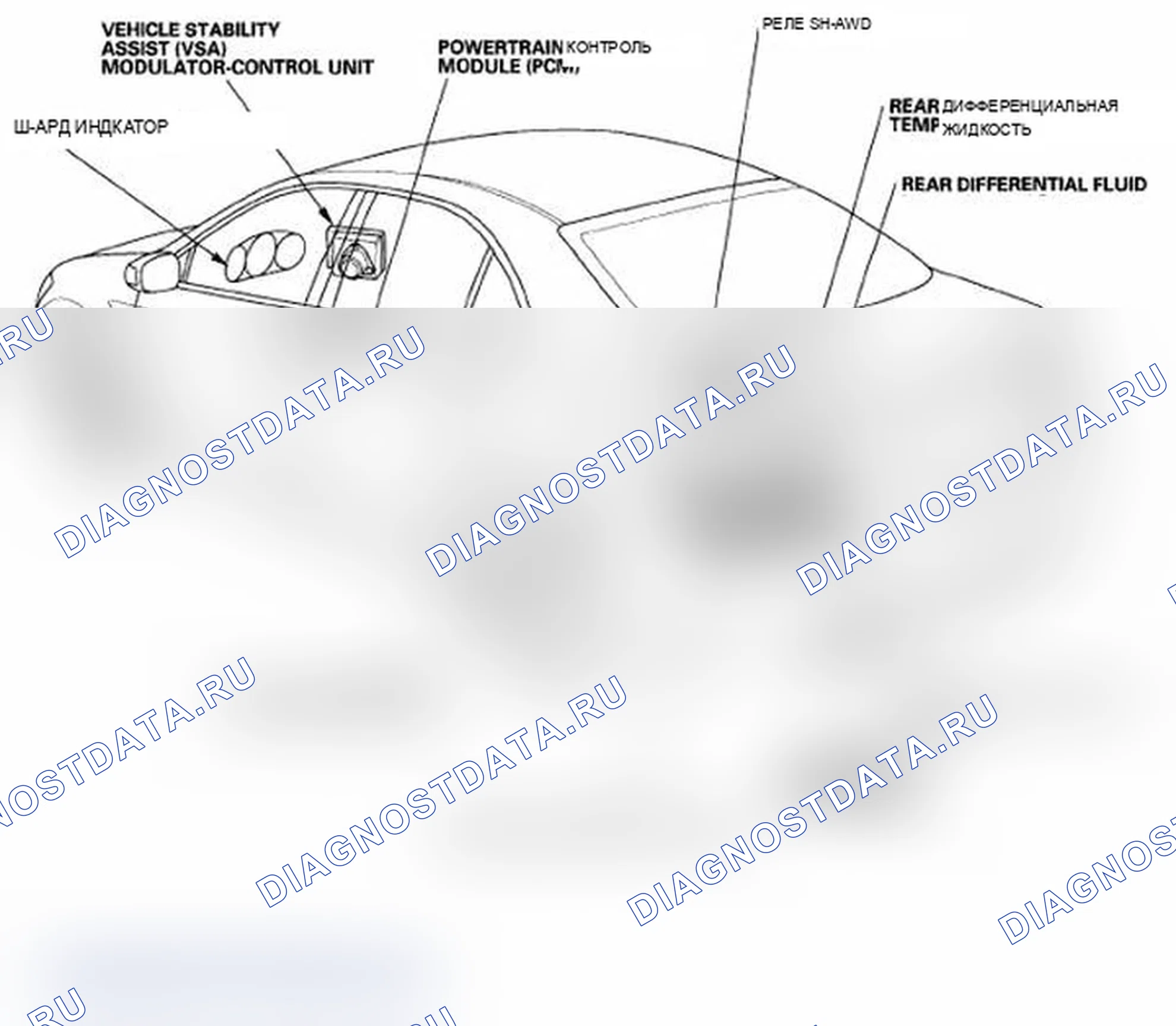 Рис. 2: Индекс расположения компонентов. Acura RL II рестайлинг