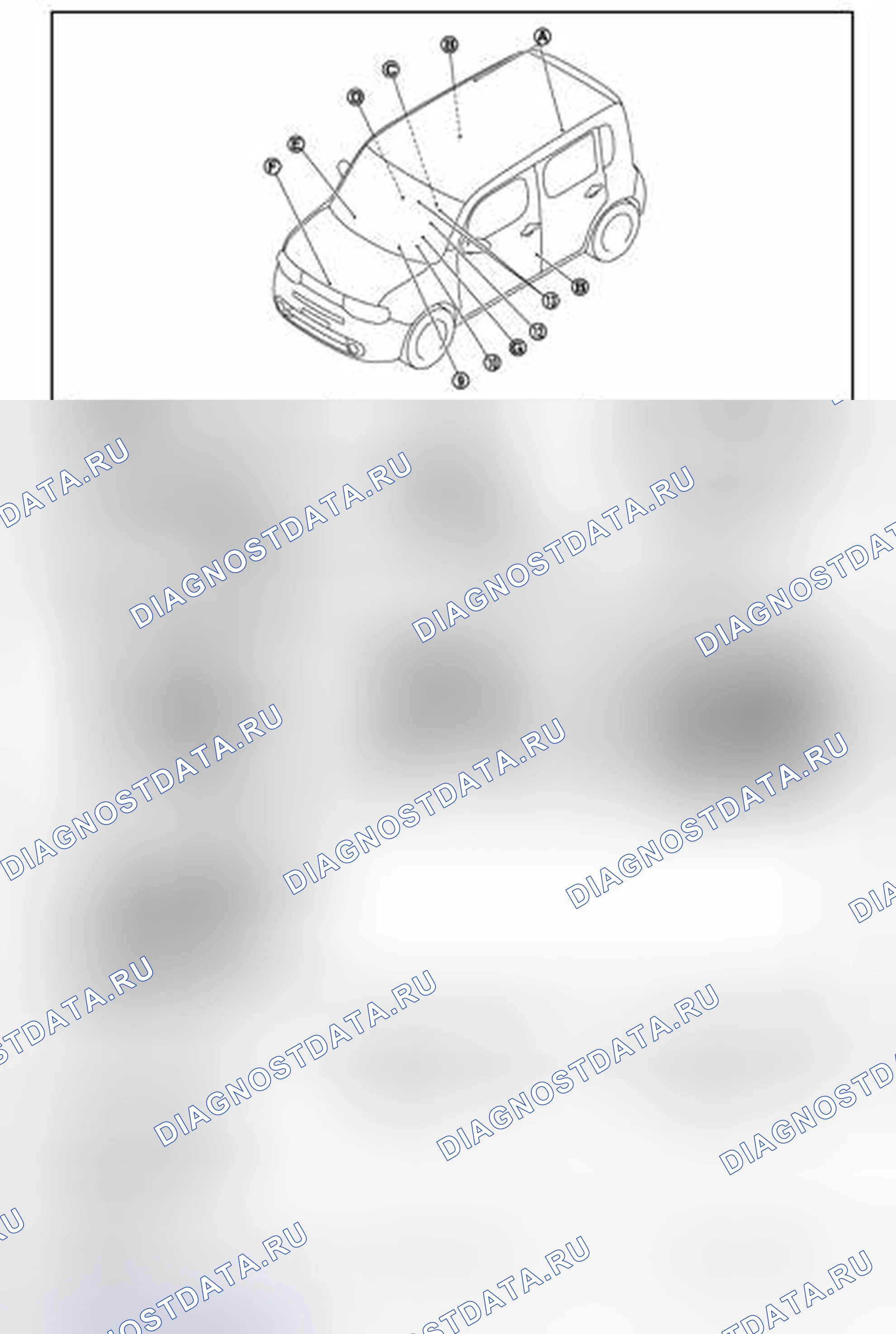 Рис. 33: Расположение компонентов. Nissan Cube III