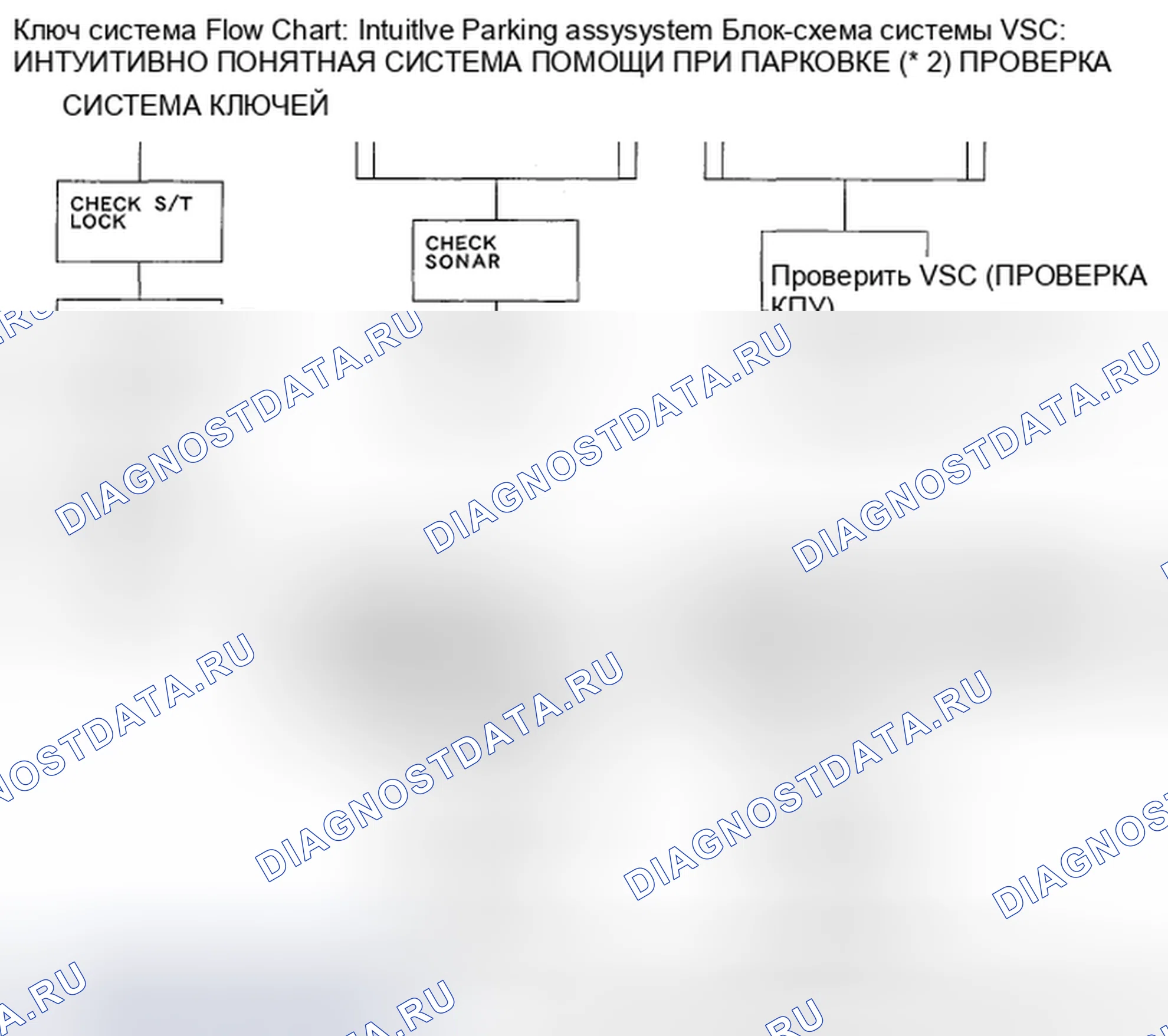 Рис. 139. Haval H5 II