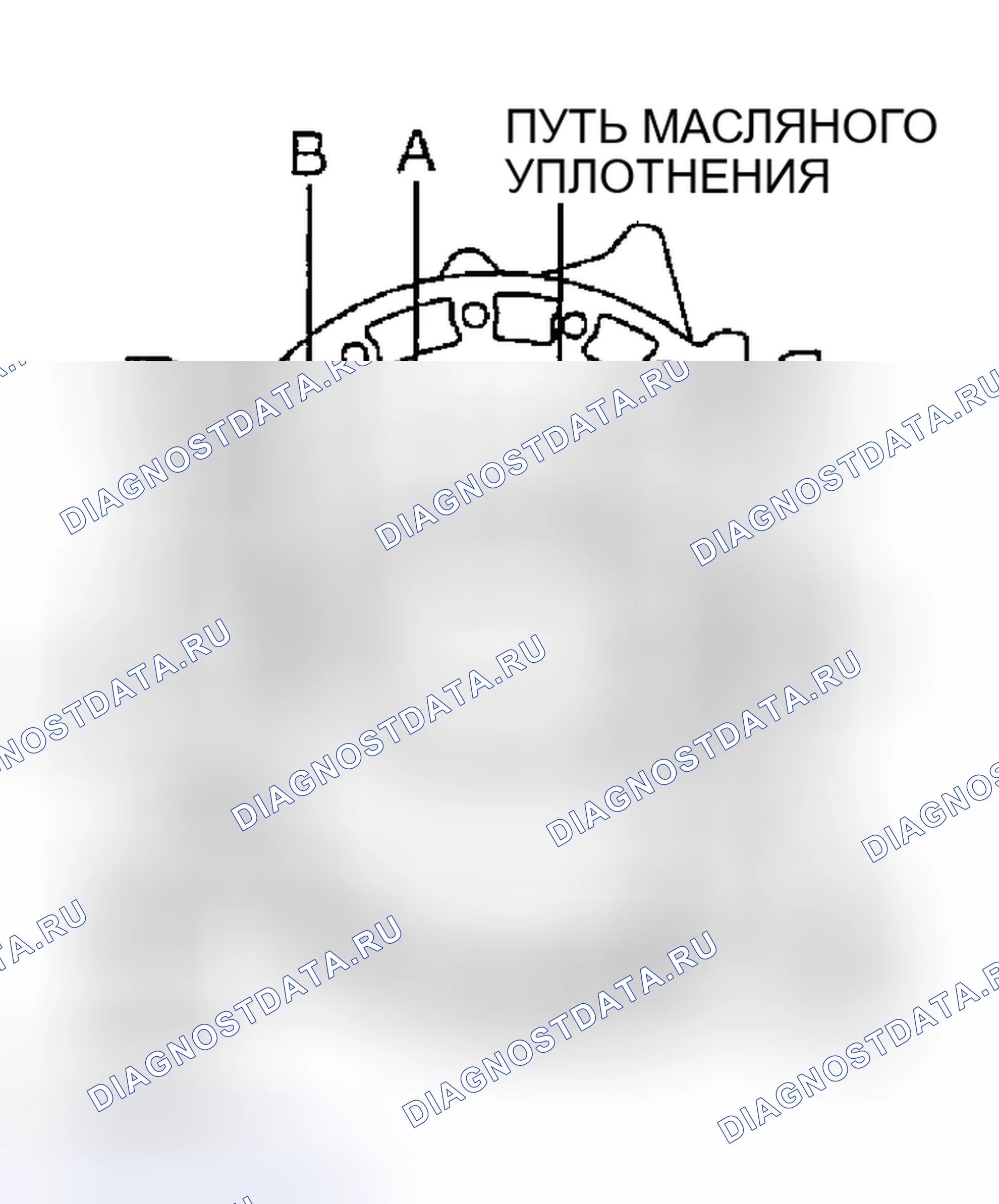 Рис. 63. Mazda RX-8 I