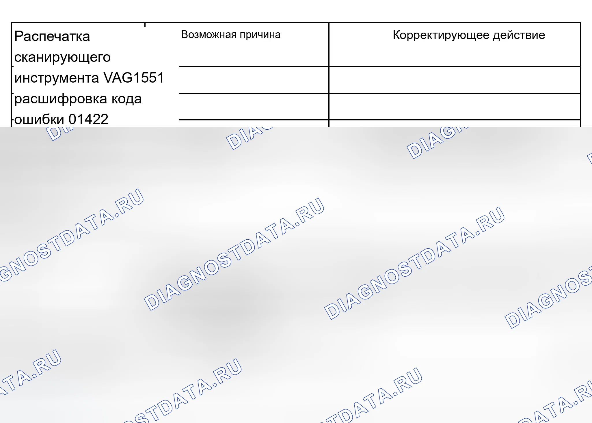 Рис. 220. Audi A8 D2