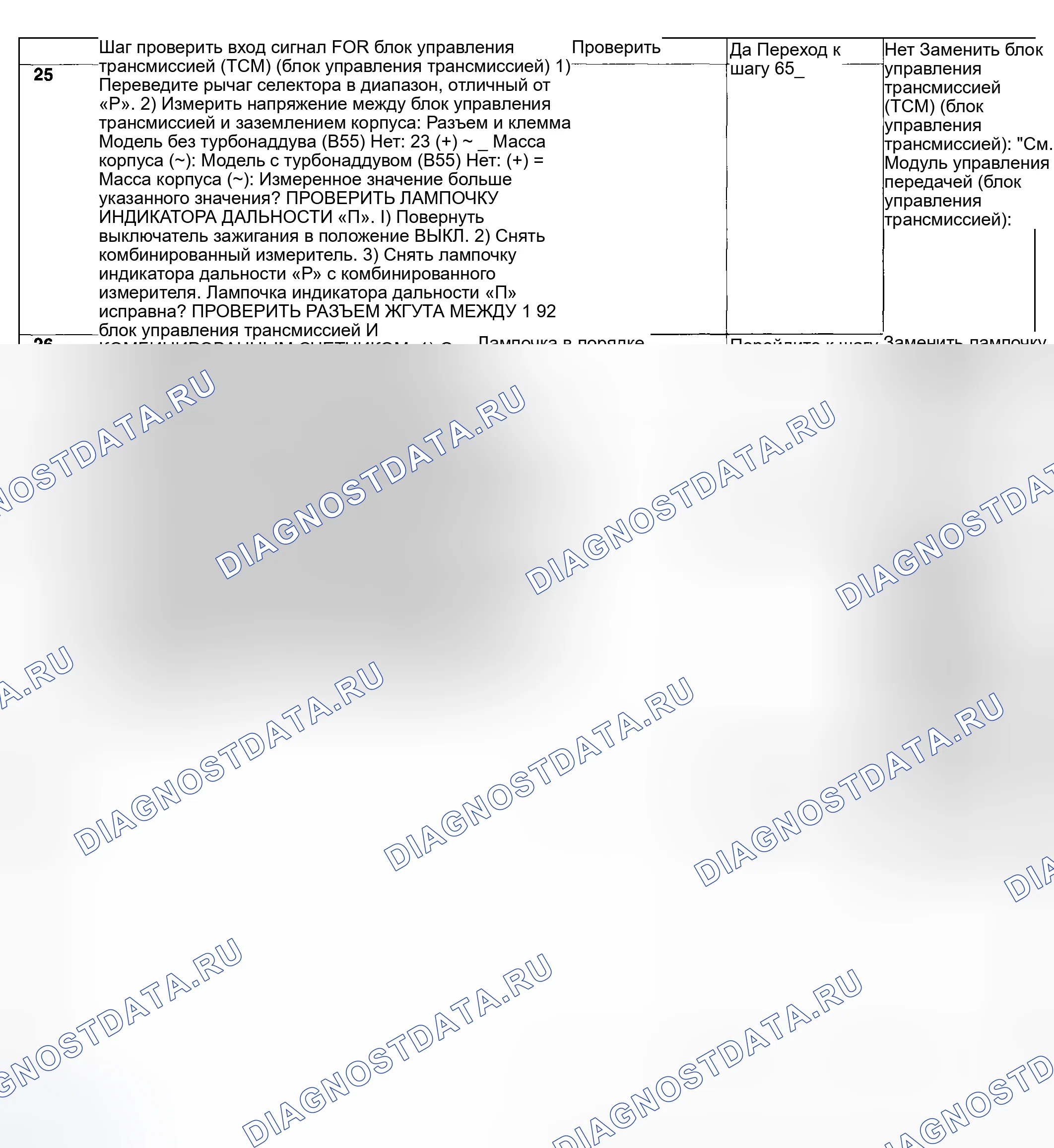 Рис. 682. Subaru Impreza GD/GC/GG рестайлинг