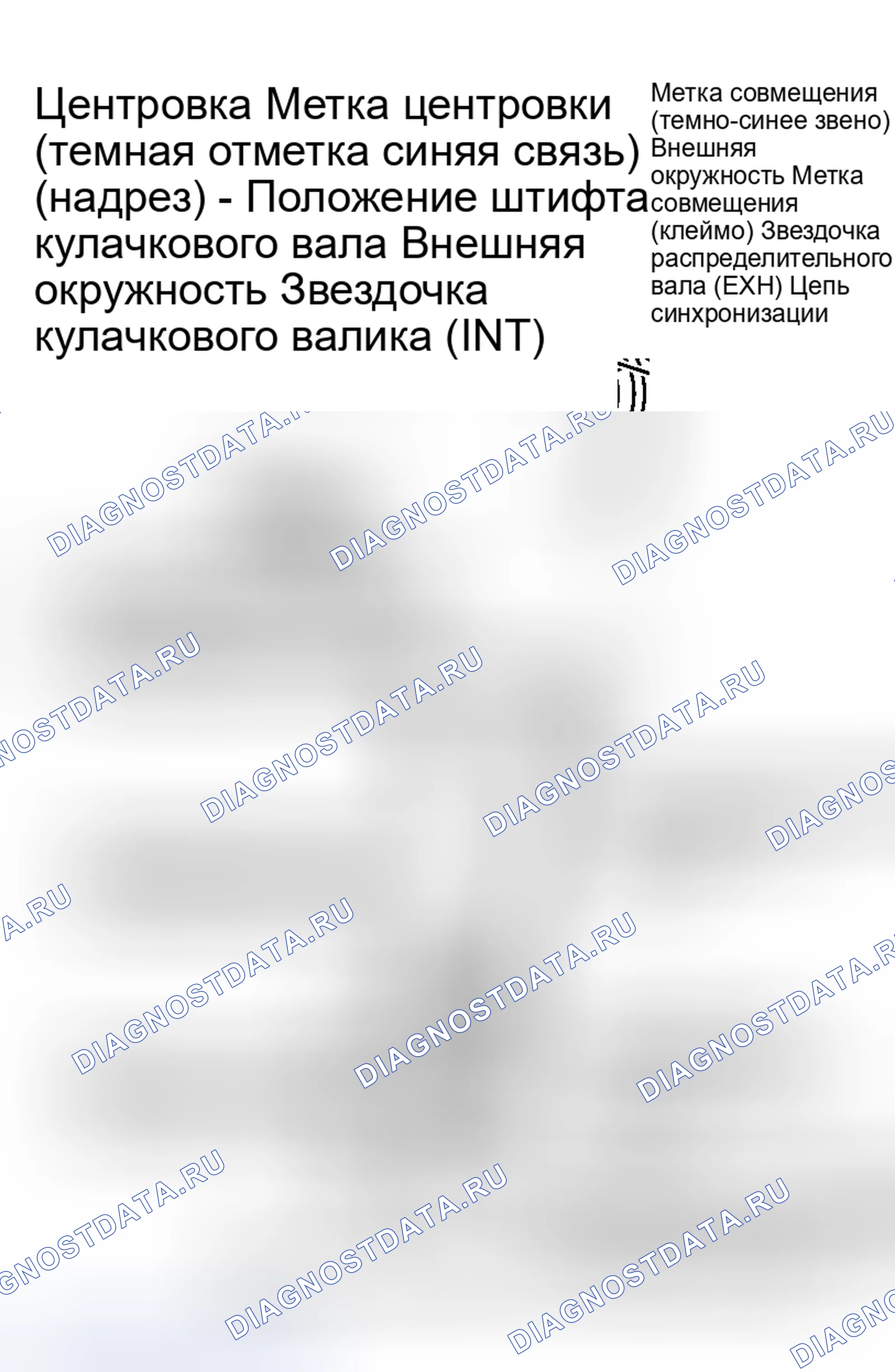 Рис. 77. Honda Stepwgn I