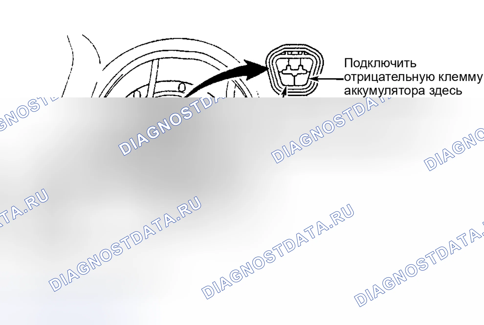 Рис. 17. Toyota Highlander I