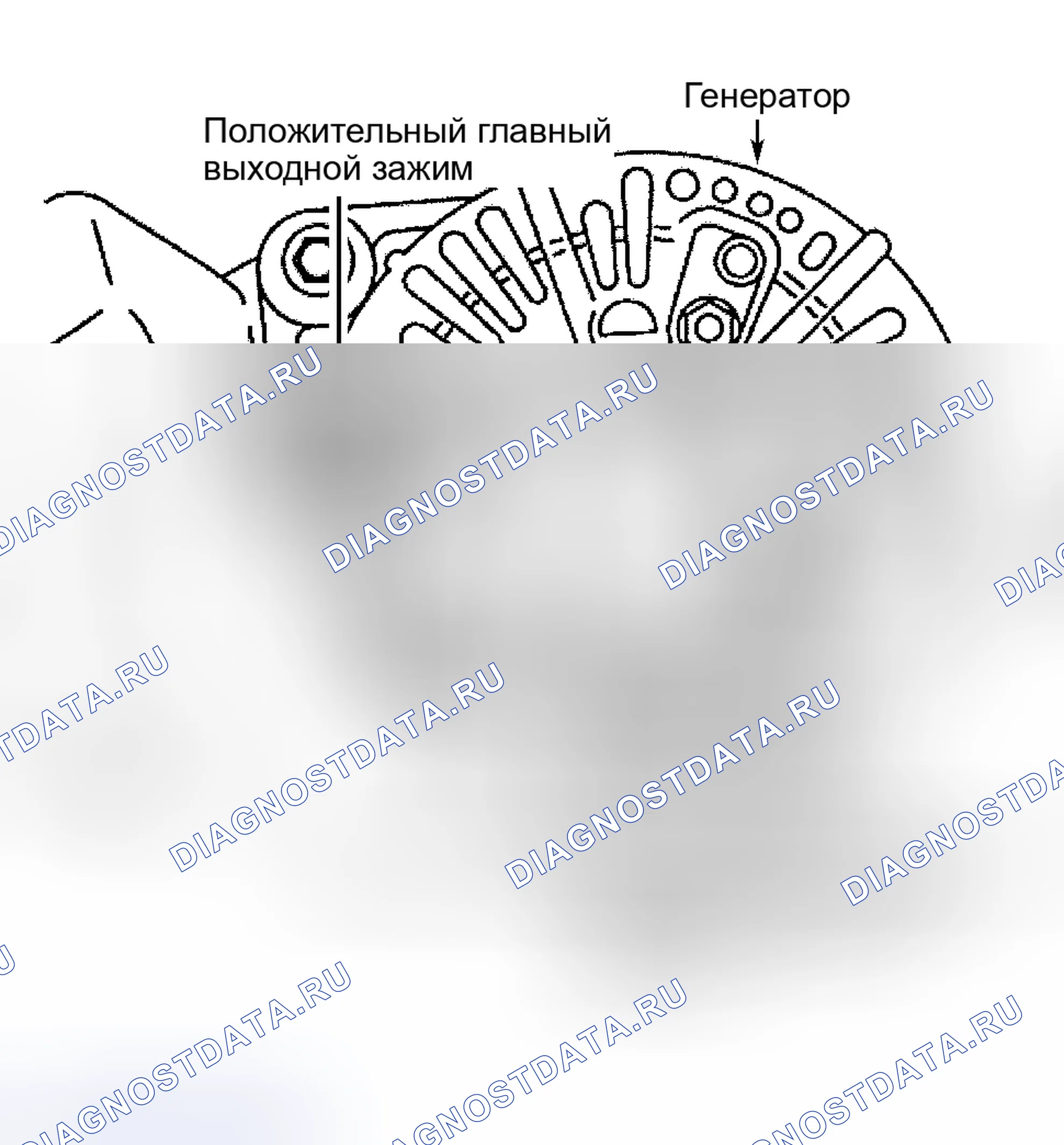 Рис. 3. Jaguar XJ II