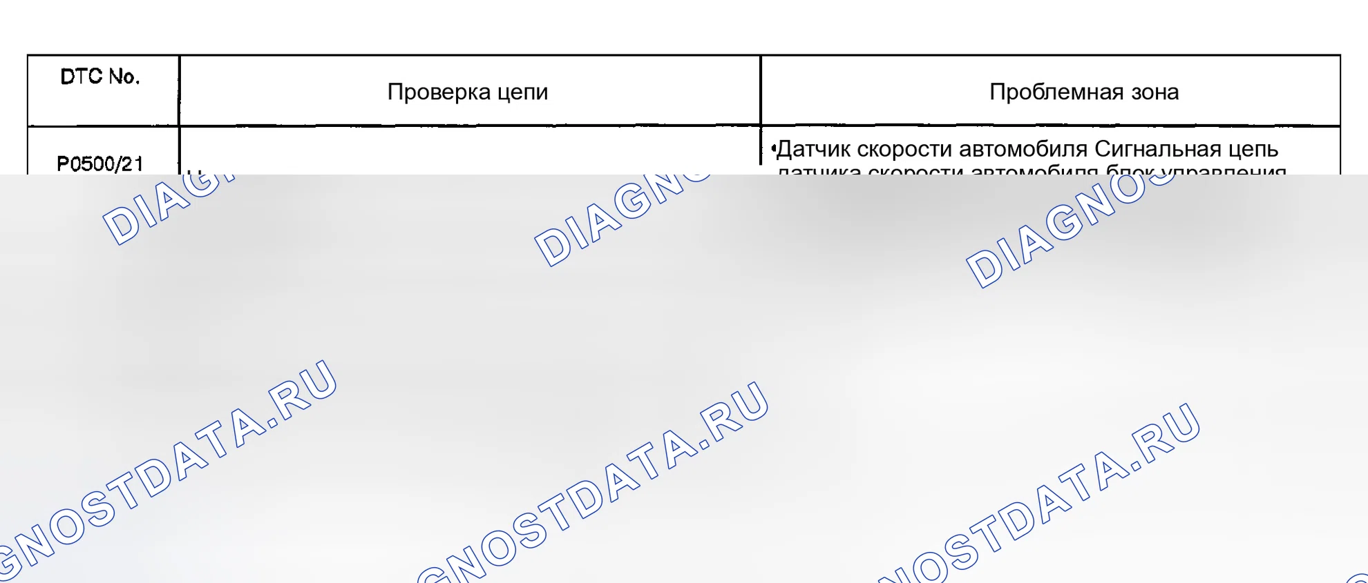Рис. 16. Toyota Highlander I рестайлинг