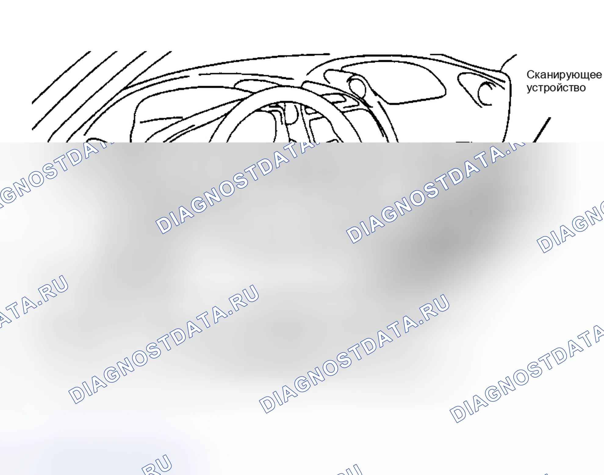 Рис. 3. Toyota Highlander I