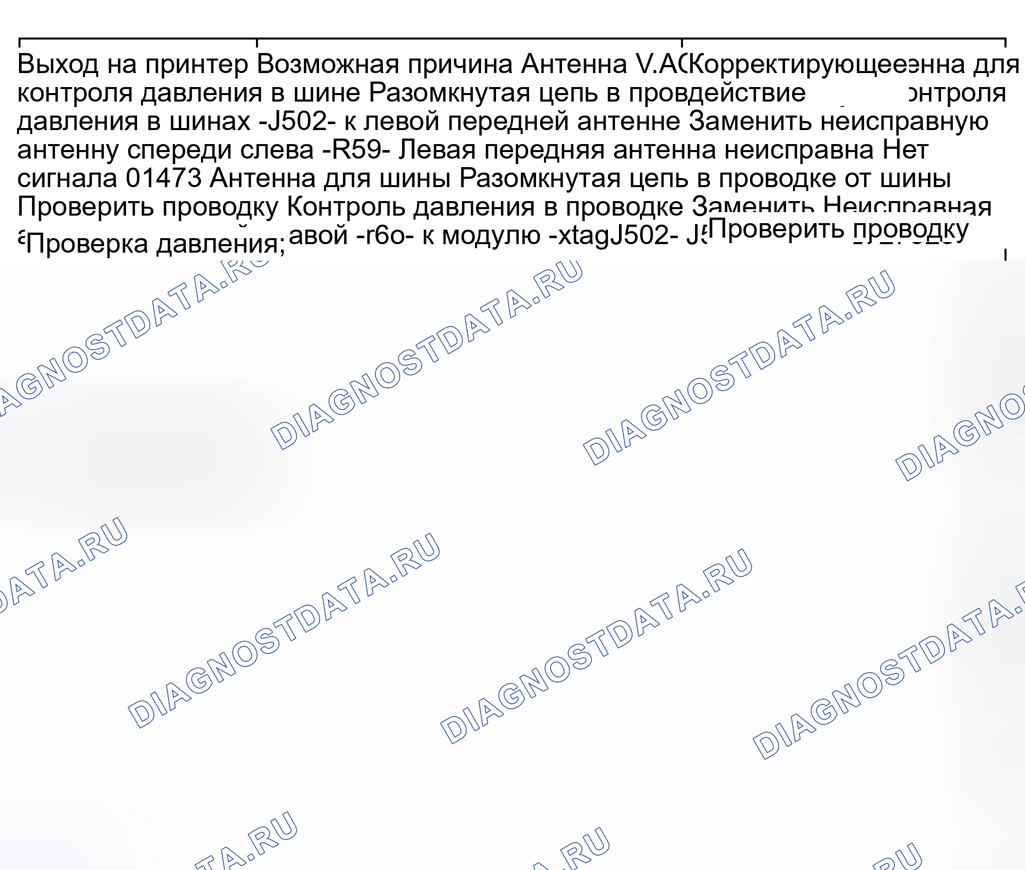 Рис. 419. Audi S8 D2 рестайлинг 2